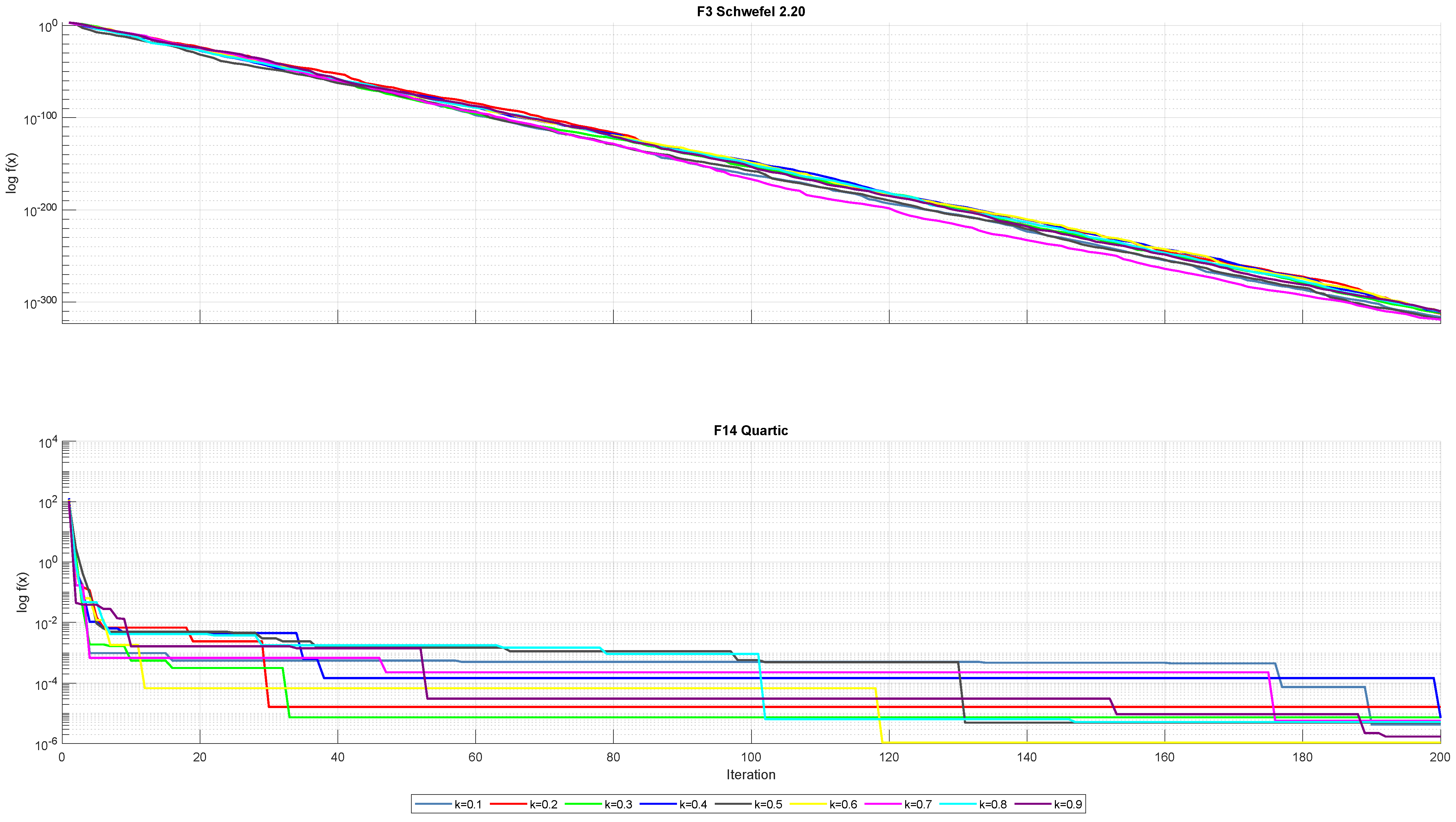 Mathematics 13 01500 g011