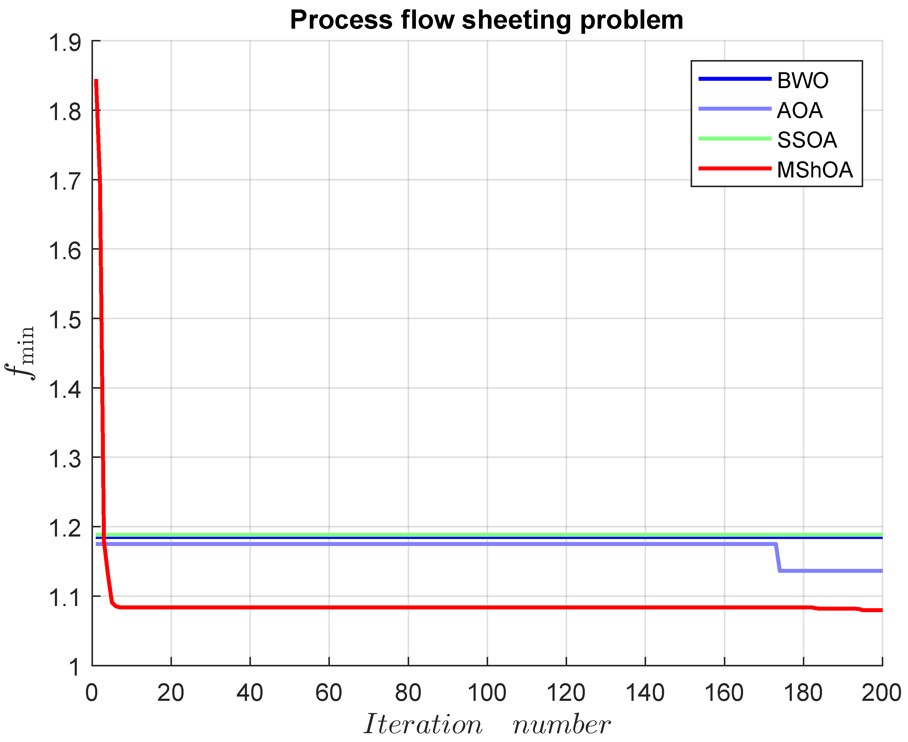 Mathematics 13 01500 g017