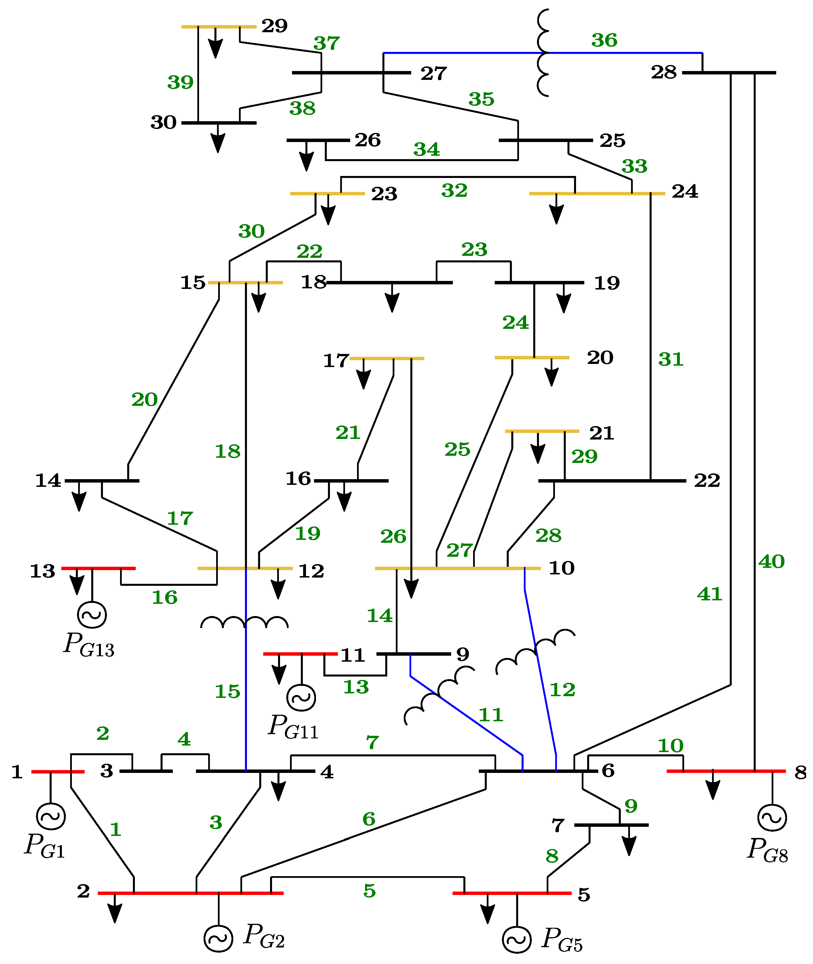 Mathematics 13 01500 g025