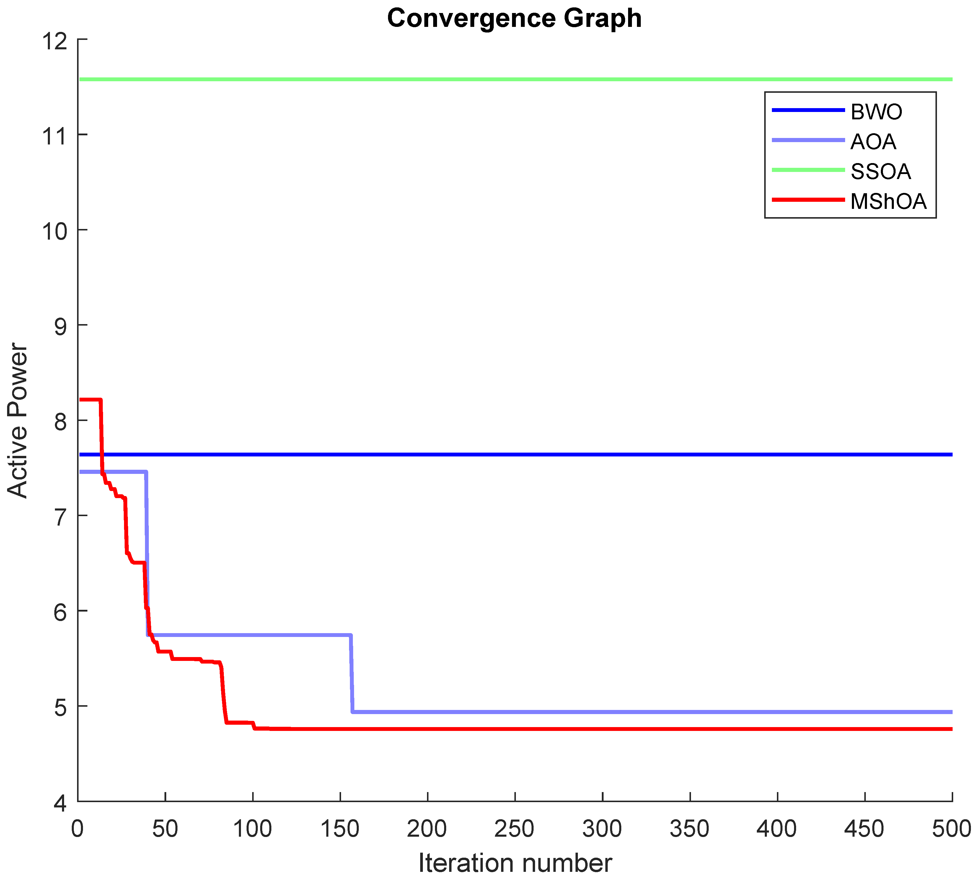 Mathematics 13 01500 g027