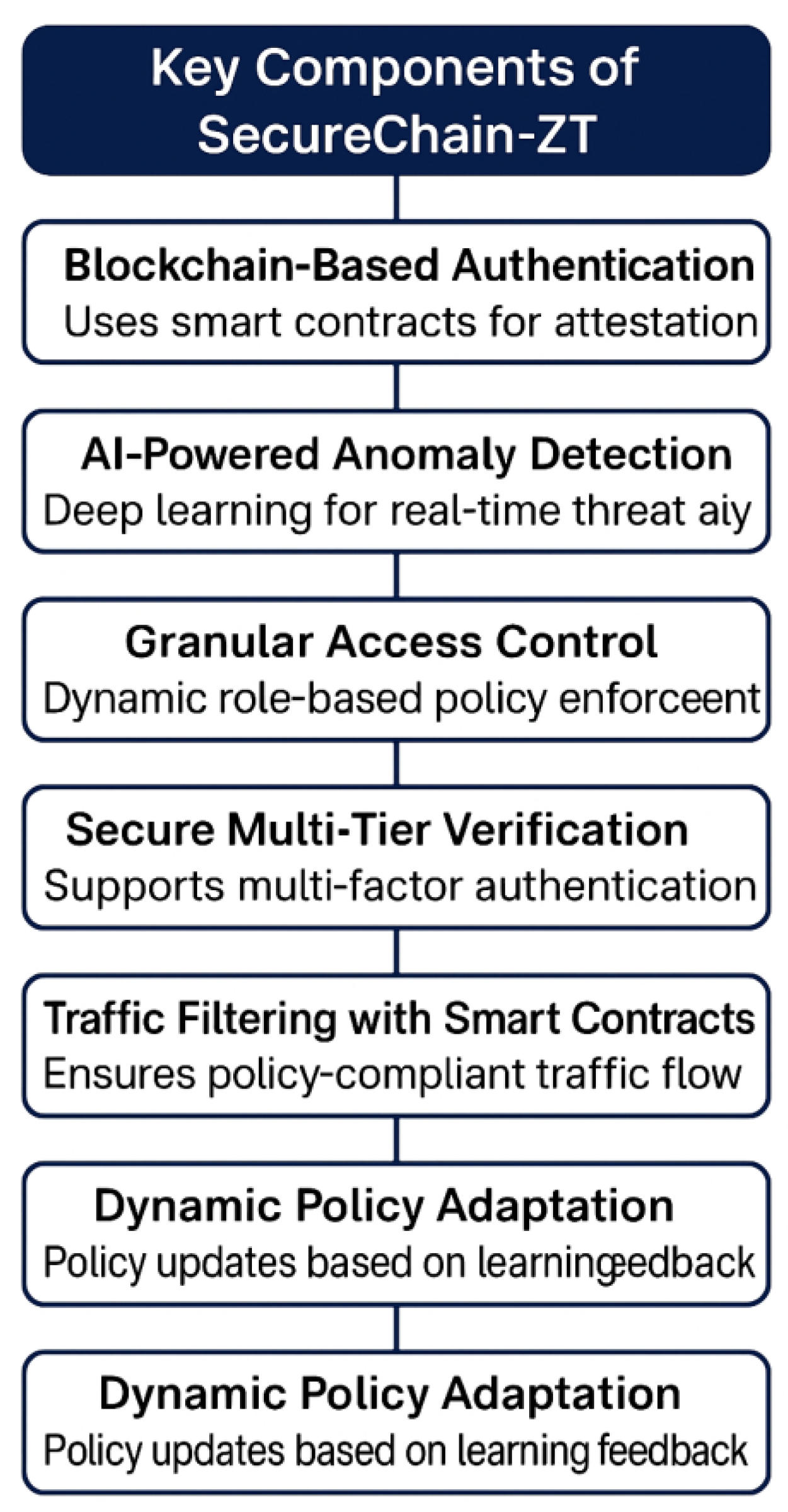 Mathematics 13 01501 g002