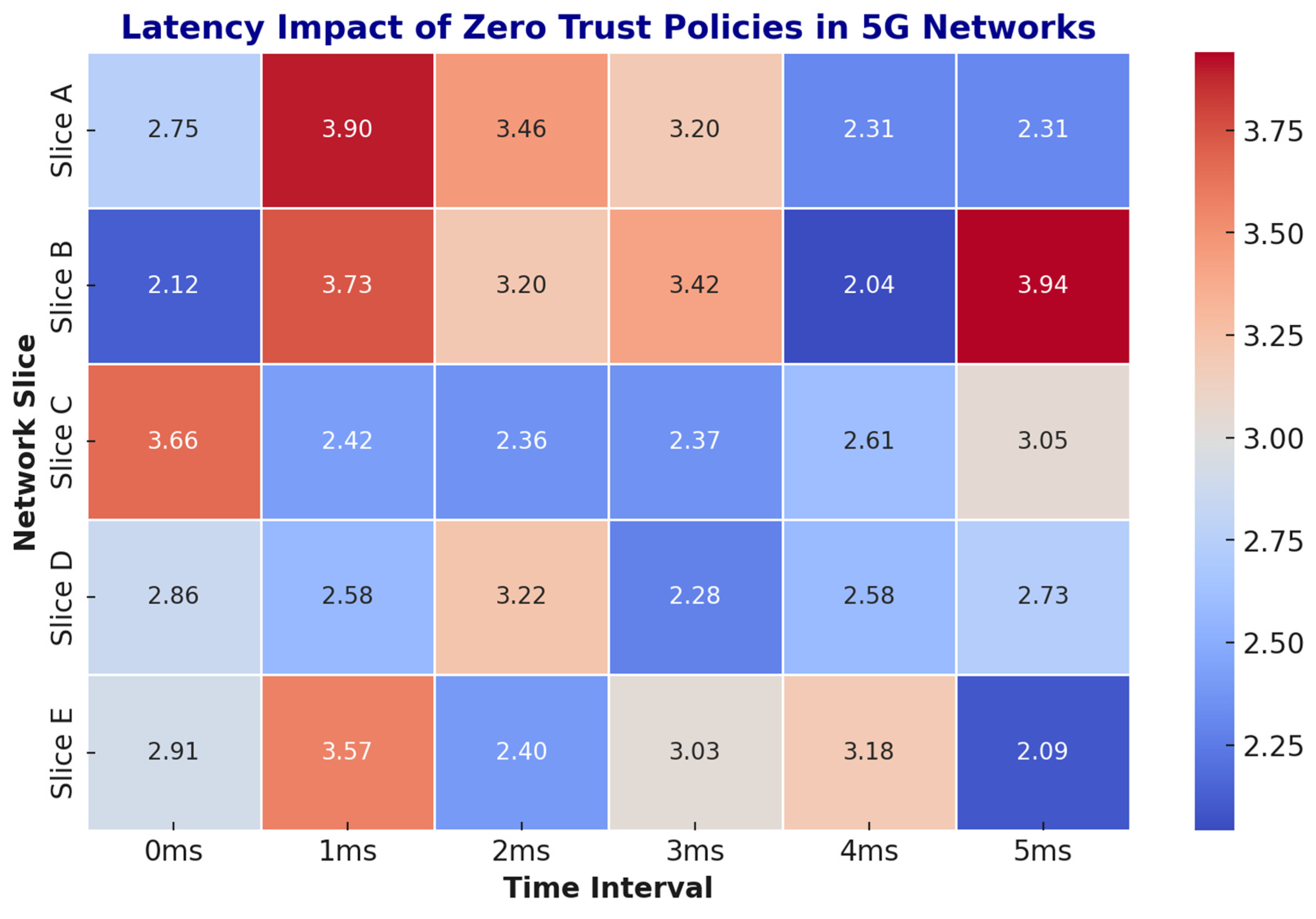 Mathematics 13 01501 g010