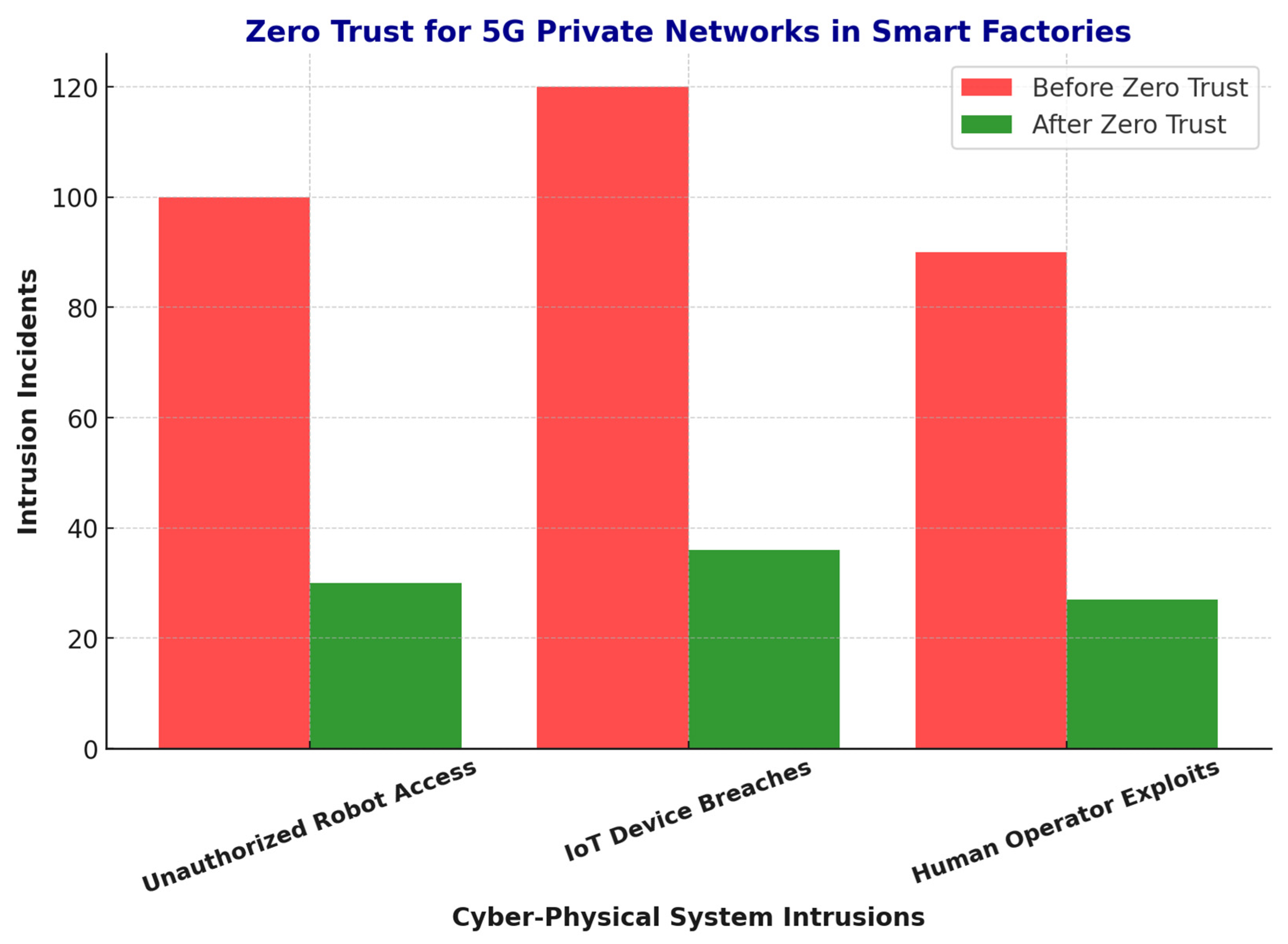 Mathematics 13 01501 g012