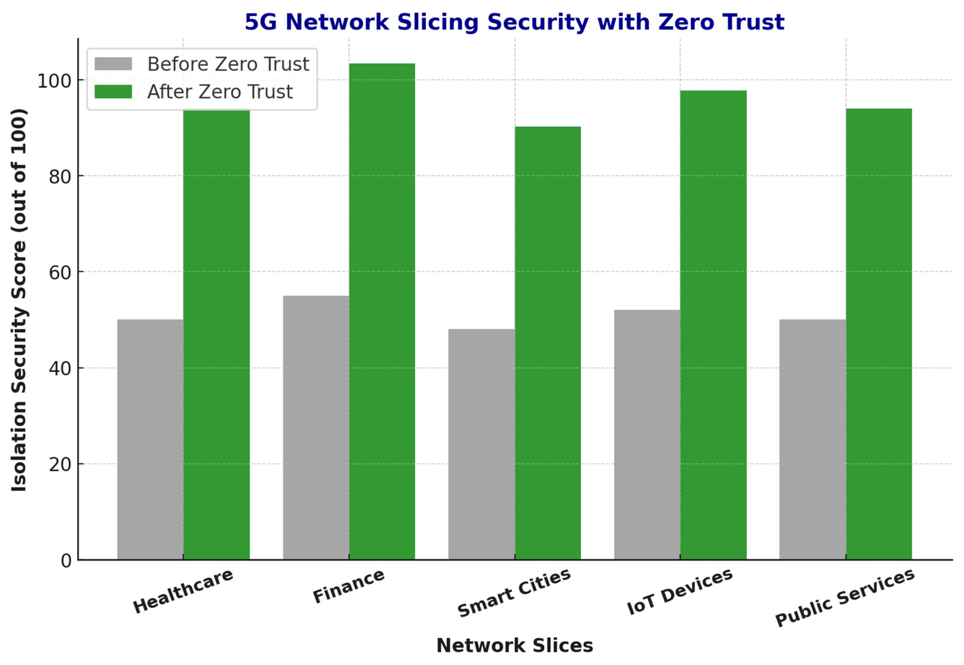 Mathematics 13 01501 g014