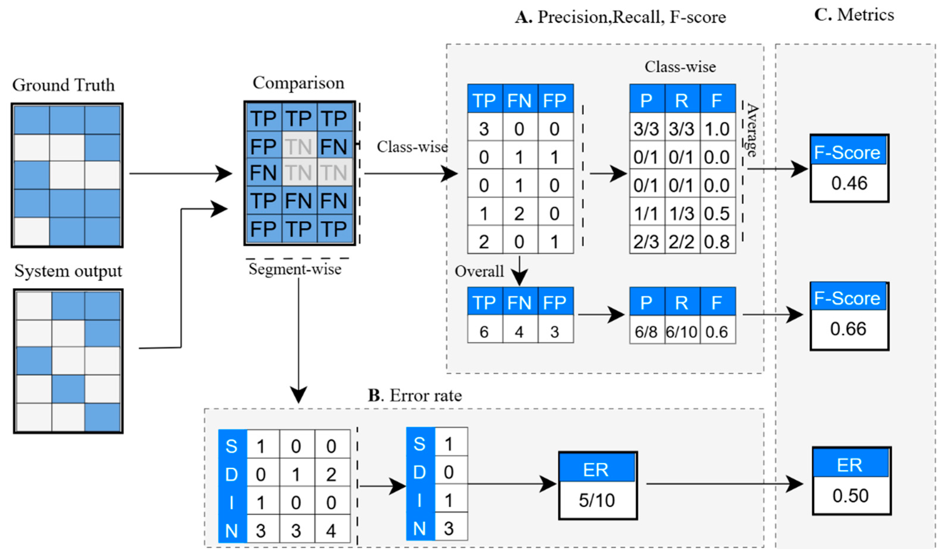 Mathematics 13 01502 g012
