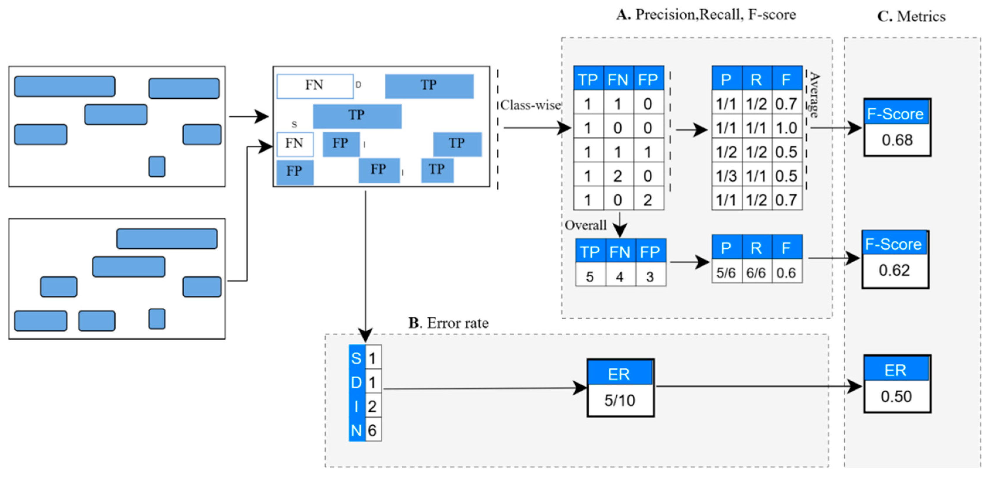 Mathematics 13 01502 g013