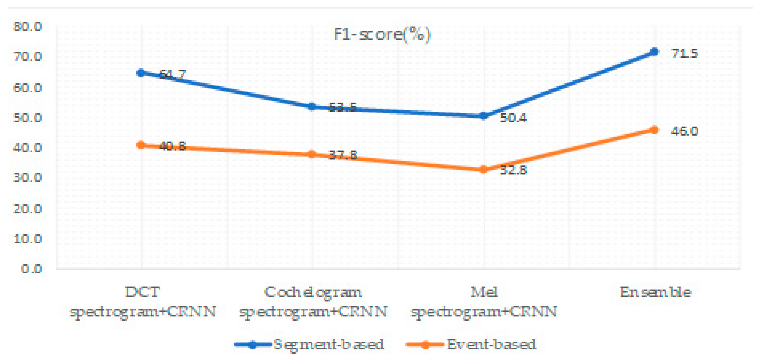 Mathematics 13 01502 g014