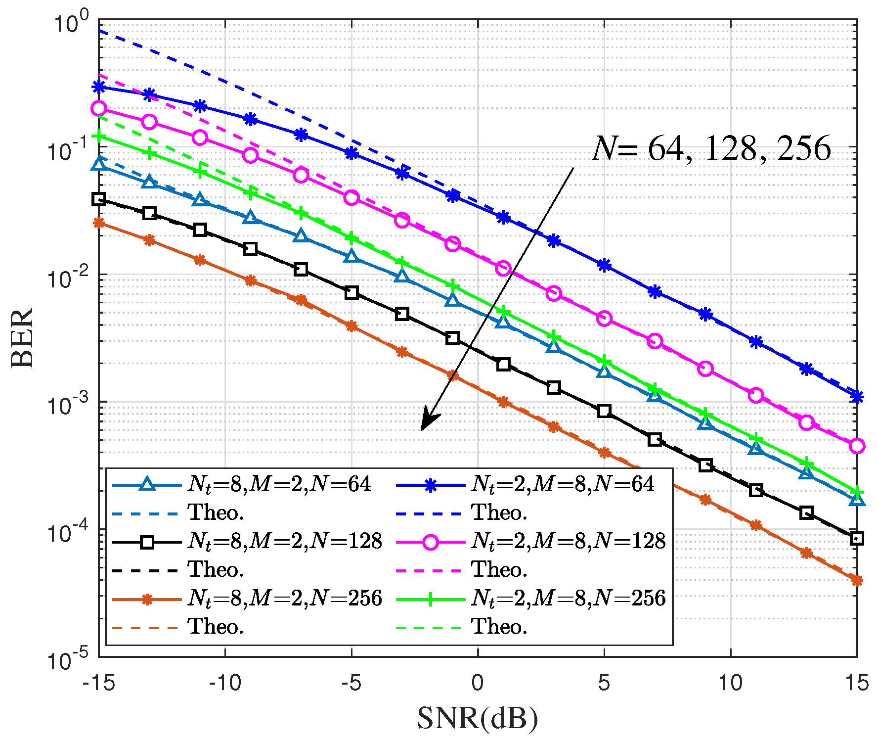 Mathematics 13 01503 g003