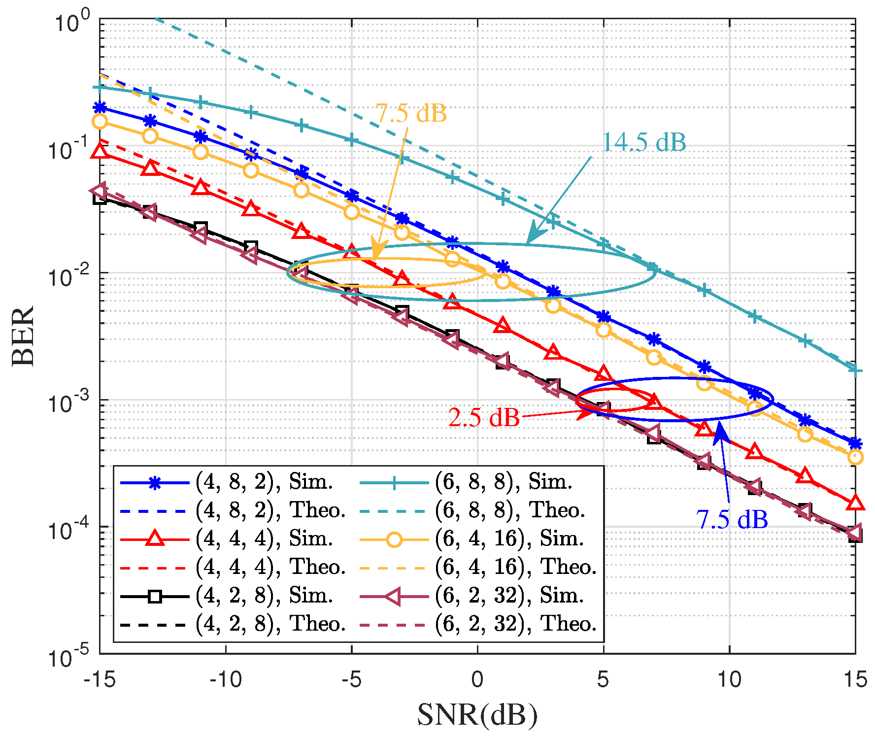 Mathematics 13 01503 g004