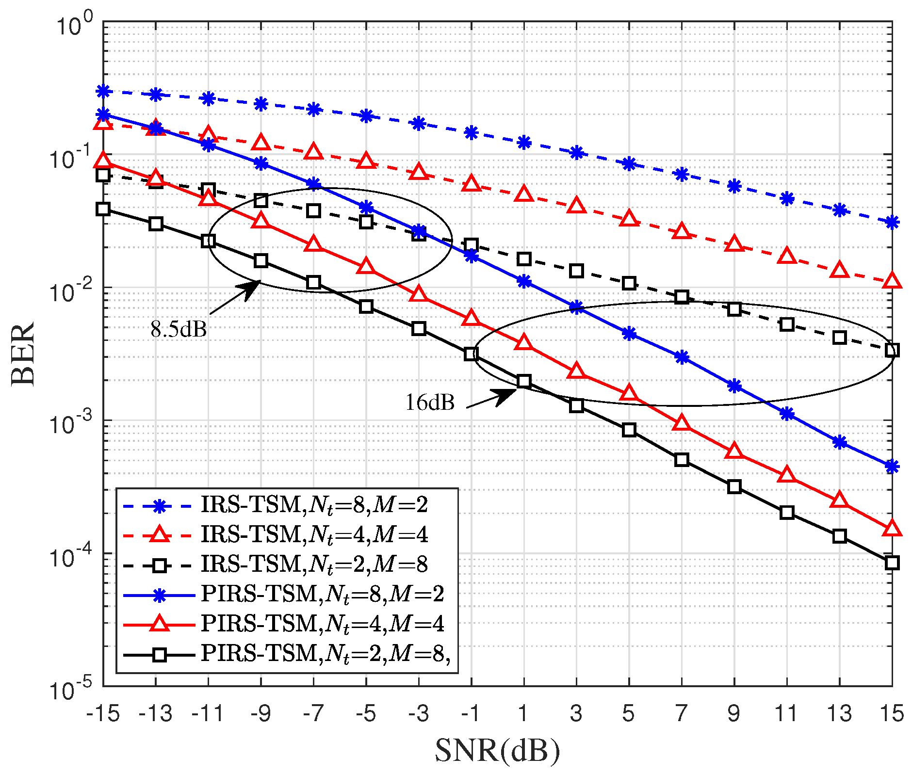 Mathematics 13 01503 g005