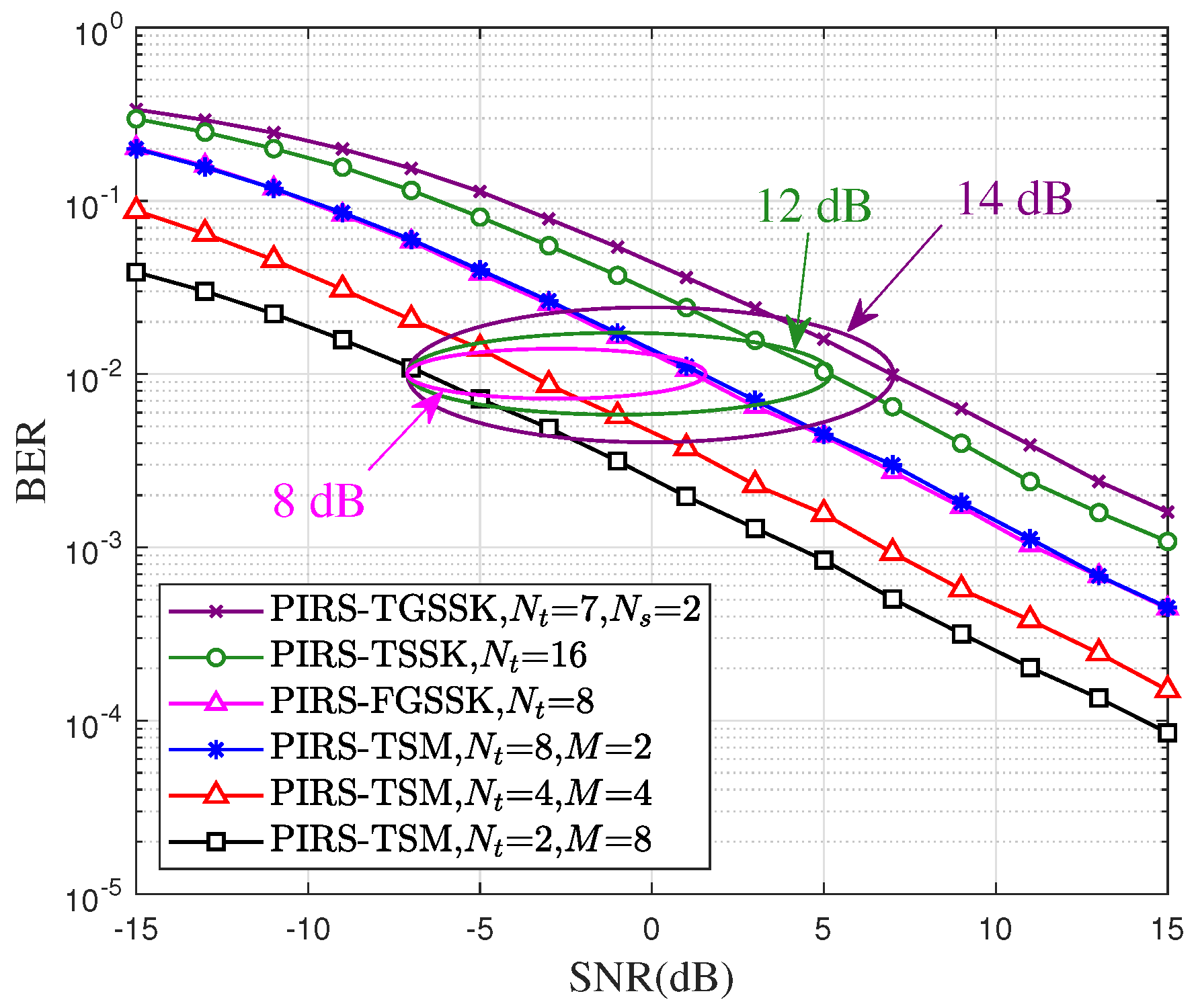 Mathematics 13 01503 g006