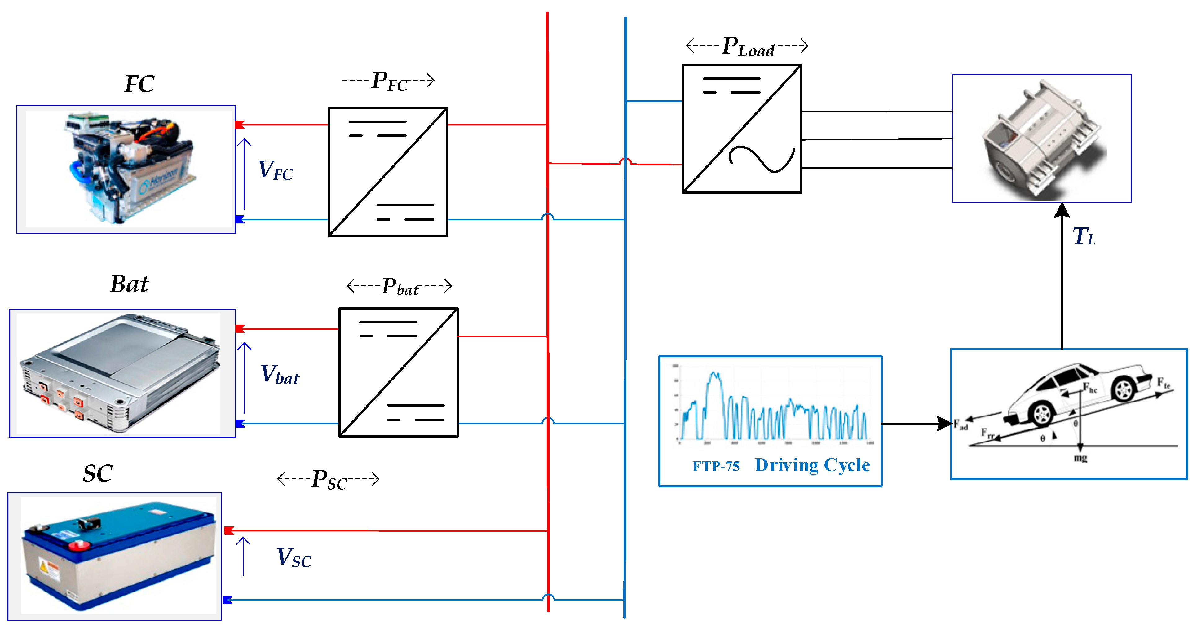 Mathematics 13 01504 g001