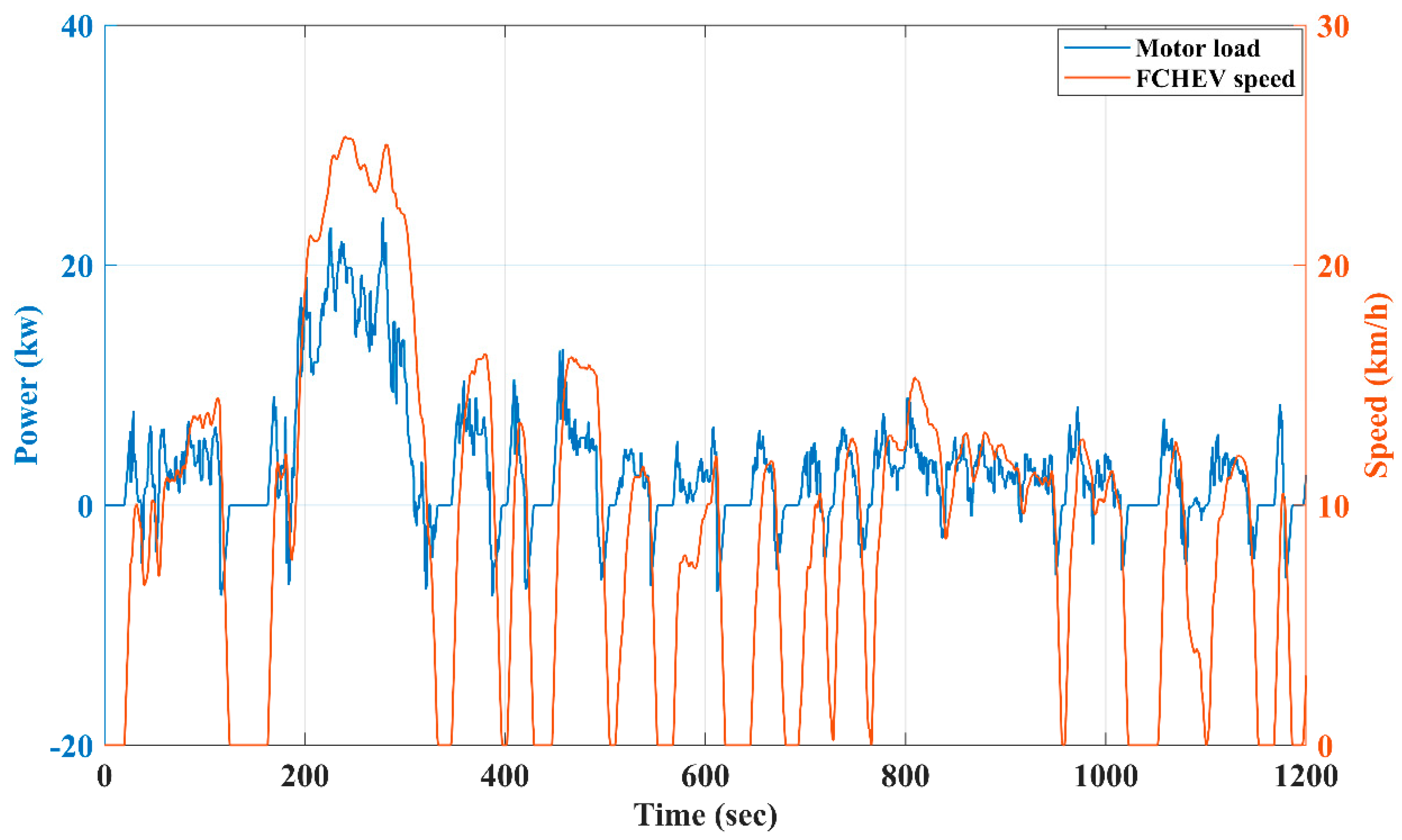 Mathematics 13 01504 g005