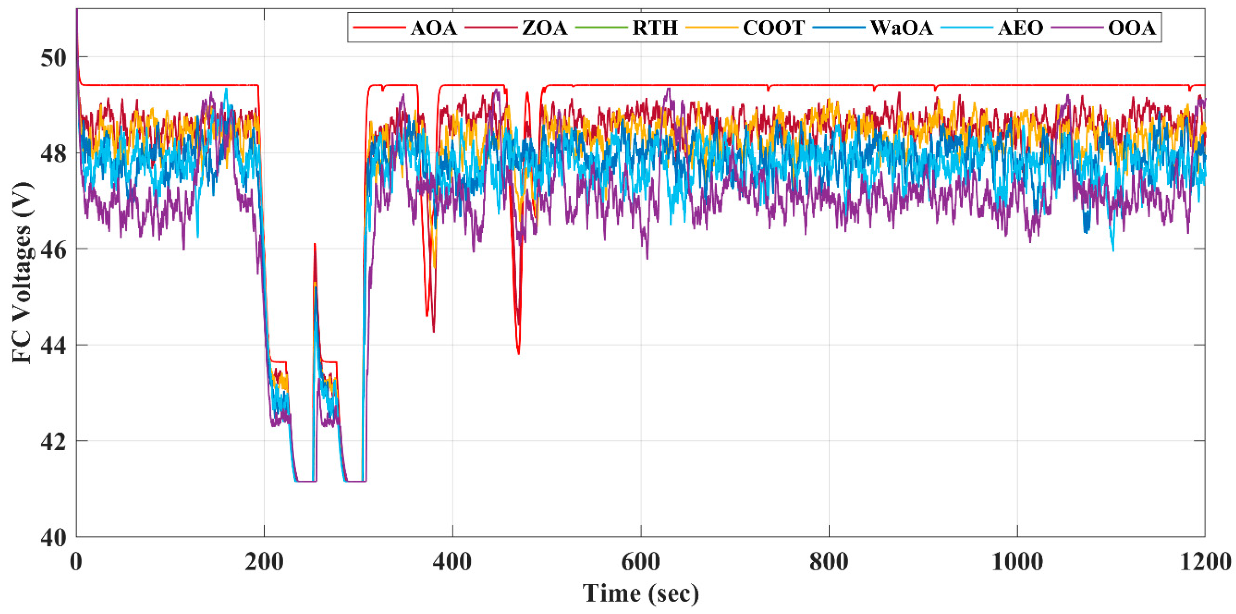 Mathematics 13 01504 g009