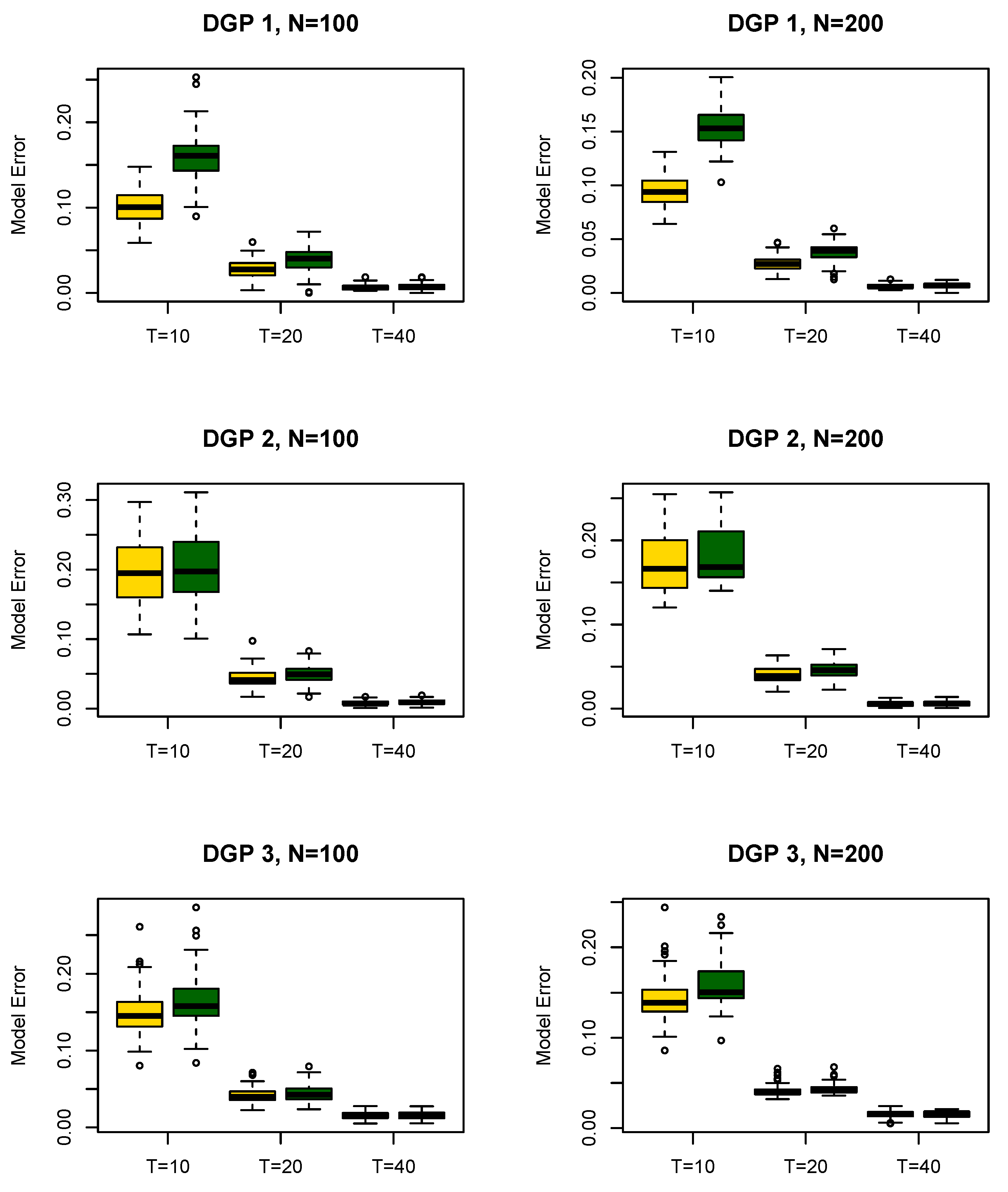 Mathematics 13 01505 g002