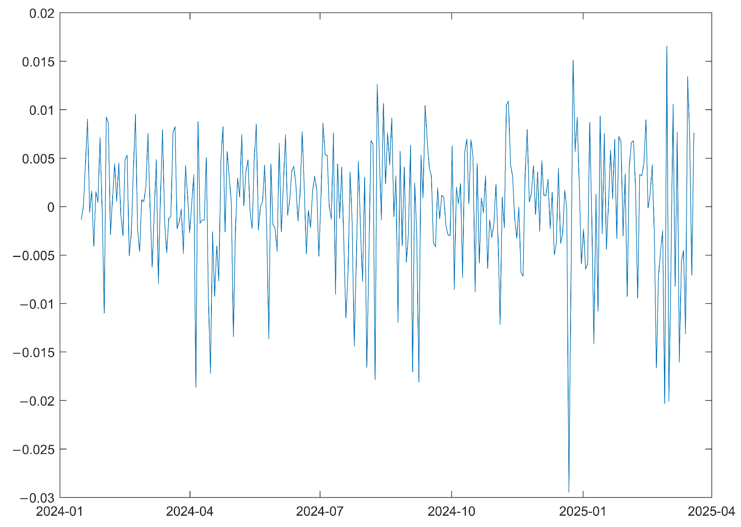 Mathematics 13 01506 g001b