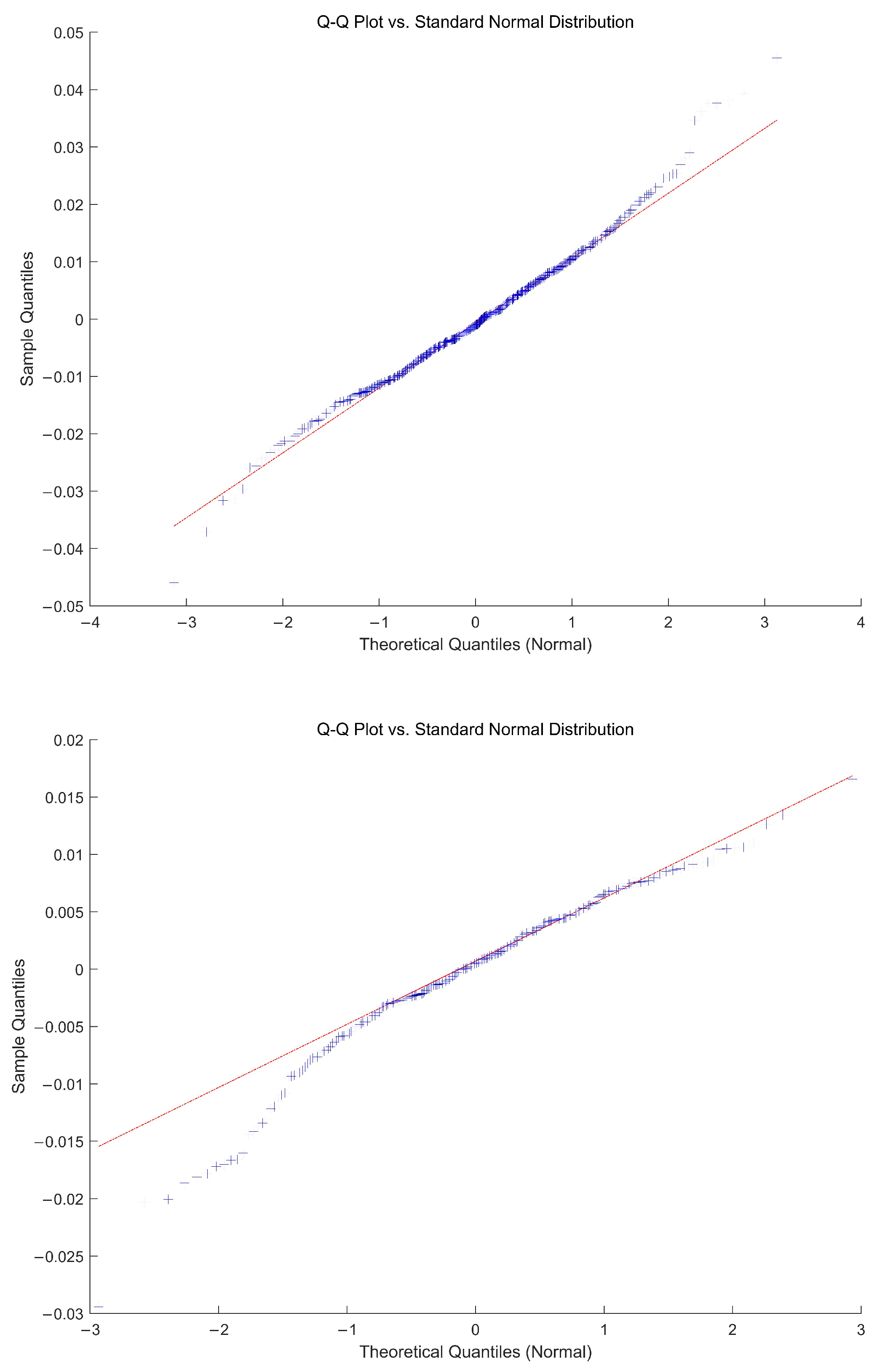 Mathematics 13 01506 g003