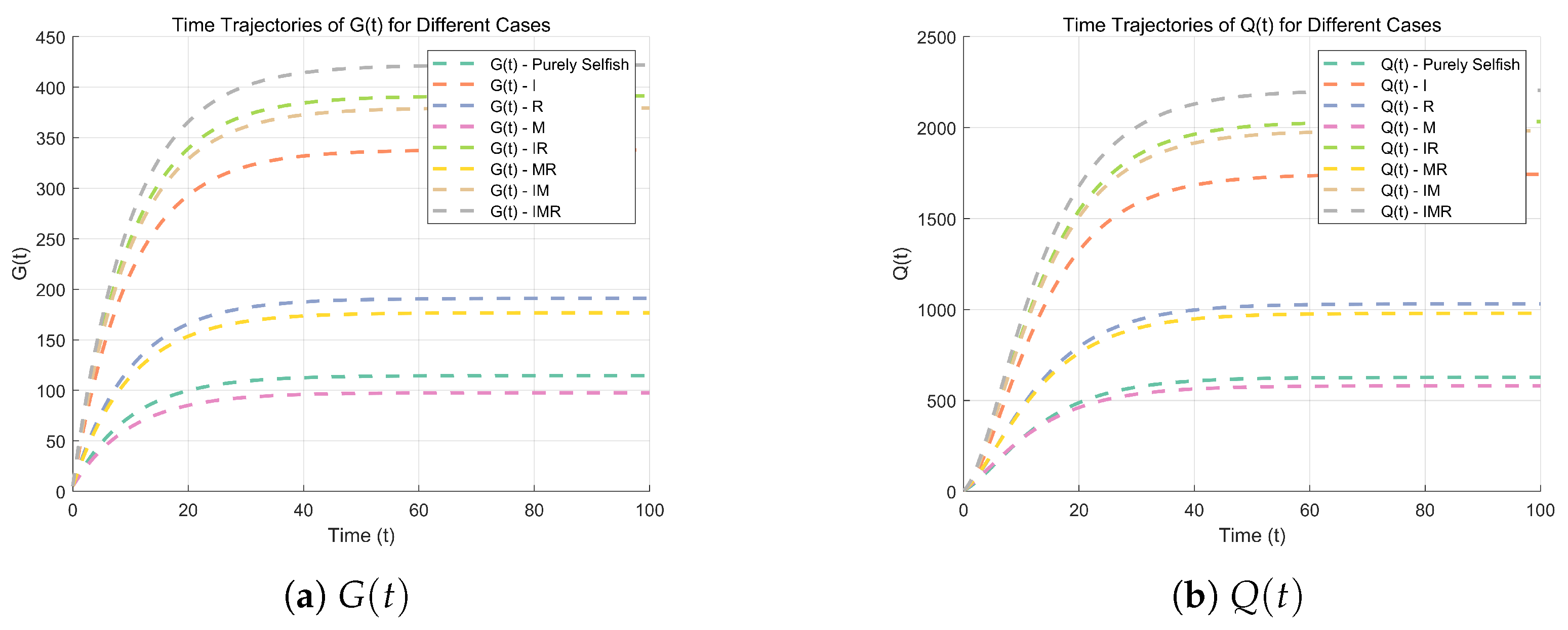Mathematics 13 01507 g002