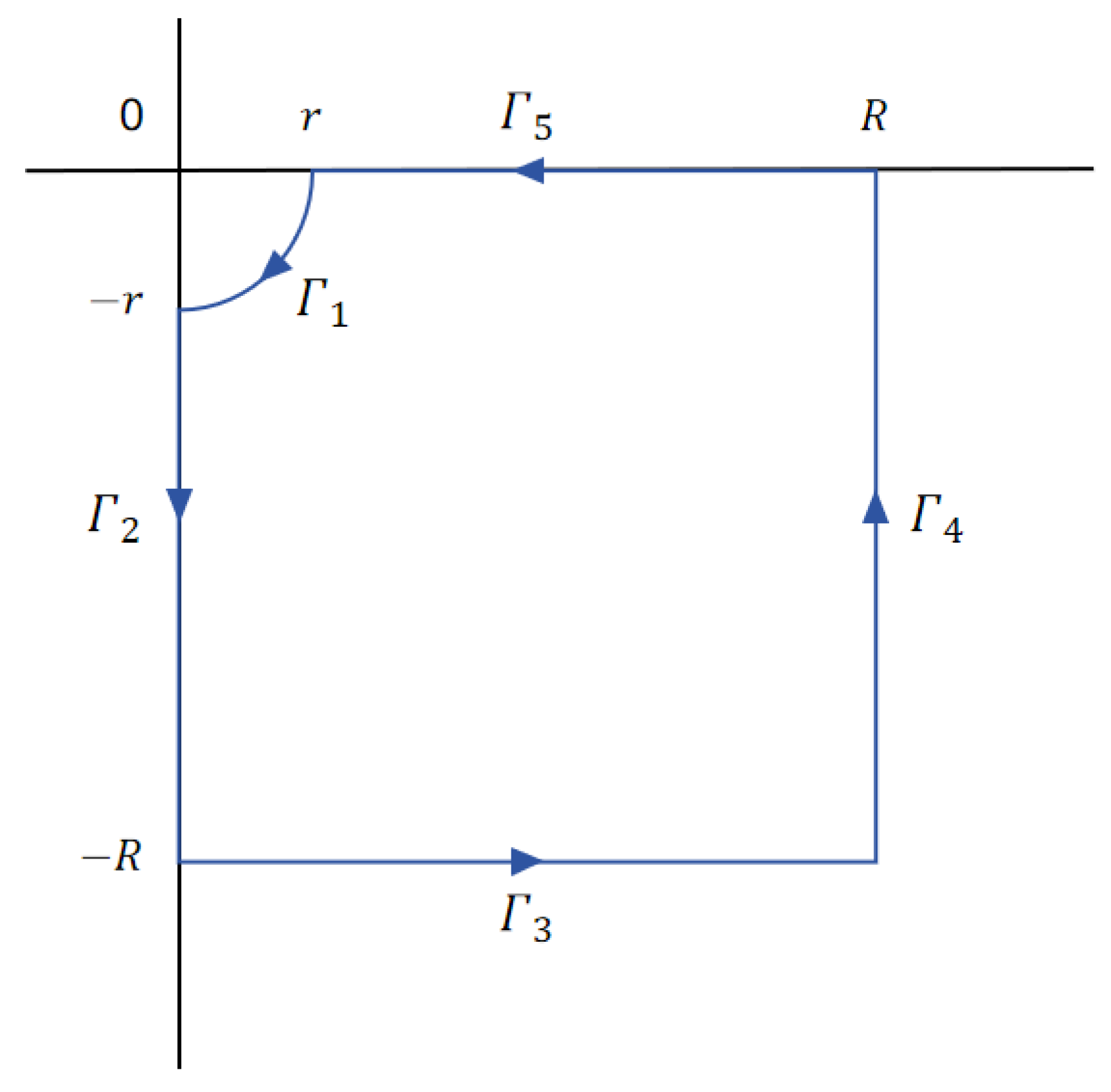 Mathematics 13 01508 g001
