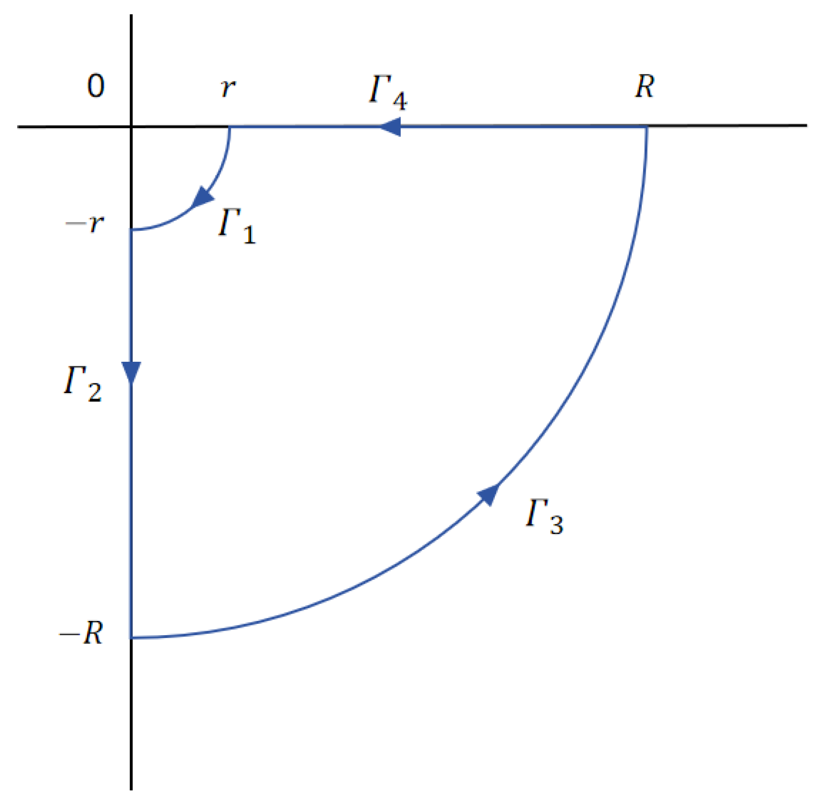Mathematics 13 01508 g002