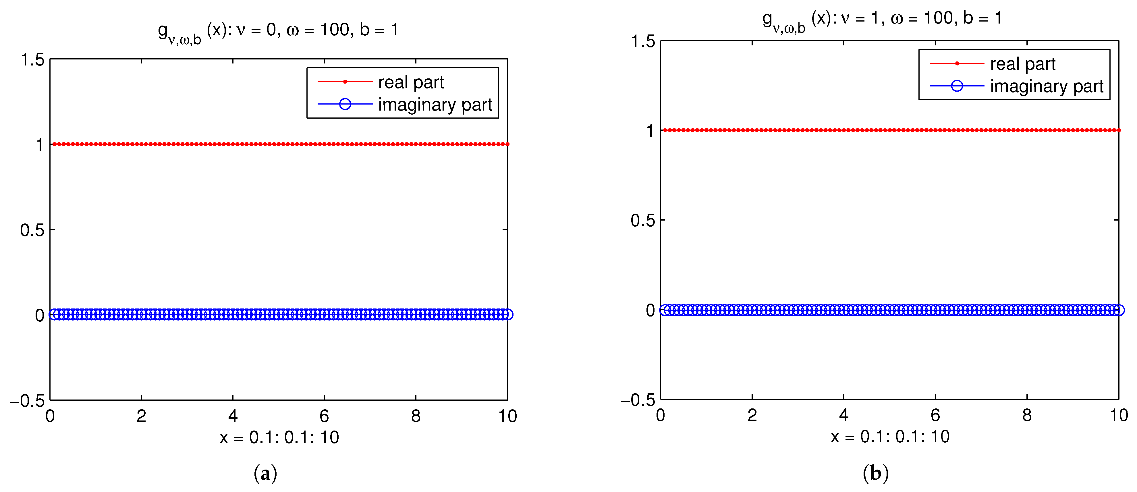 Mathematics 13 01508 g003