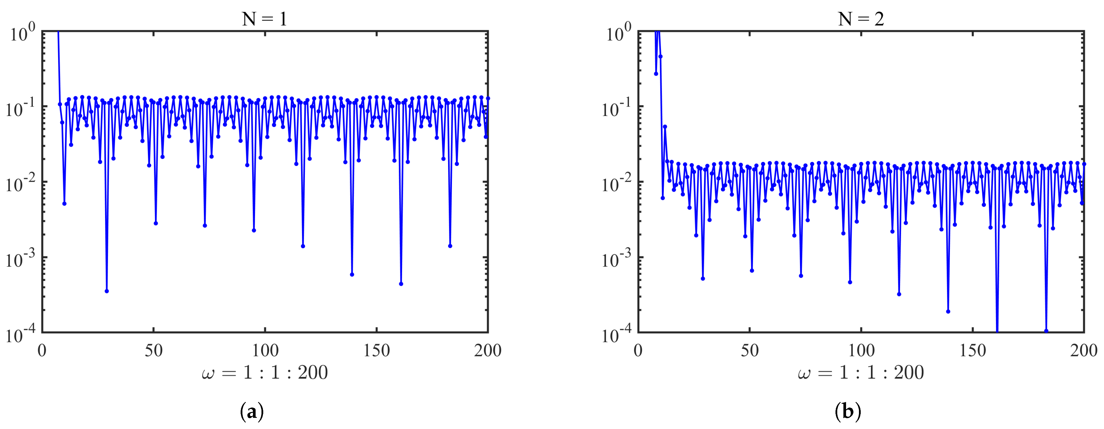 Mathematics 13 01508 g008