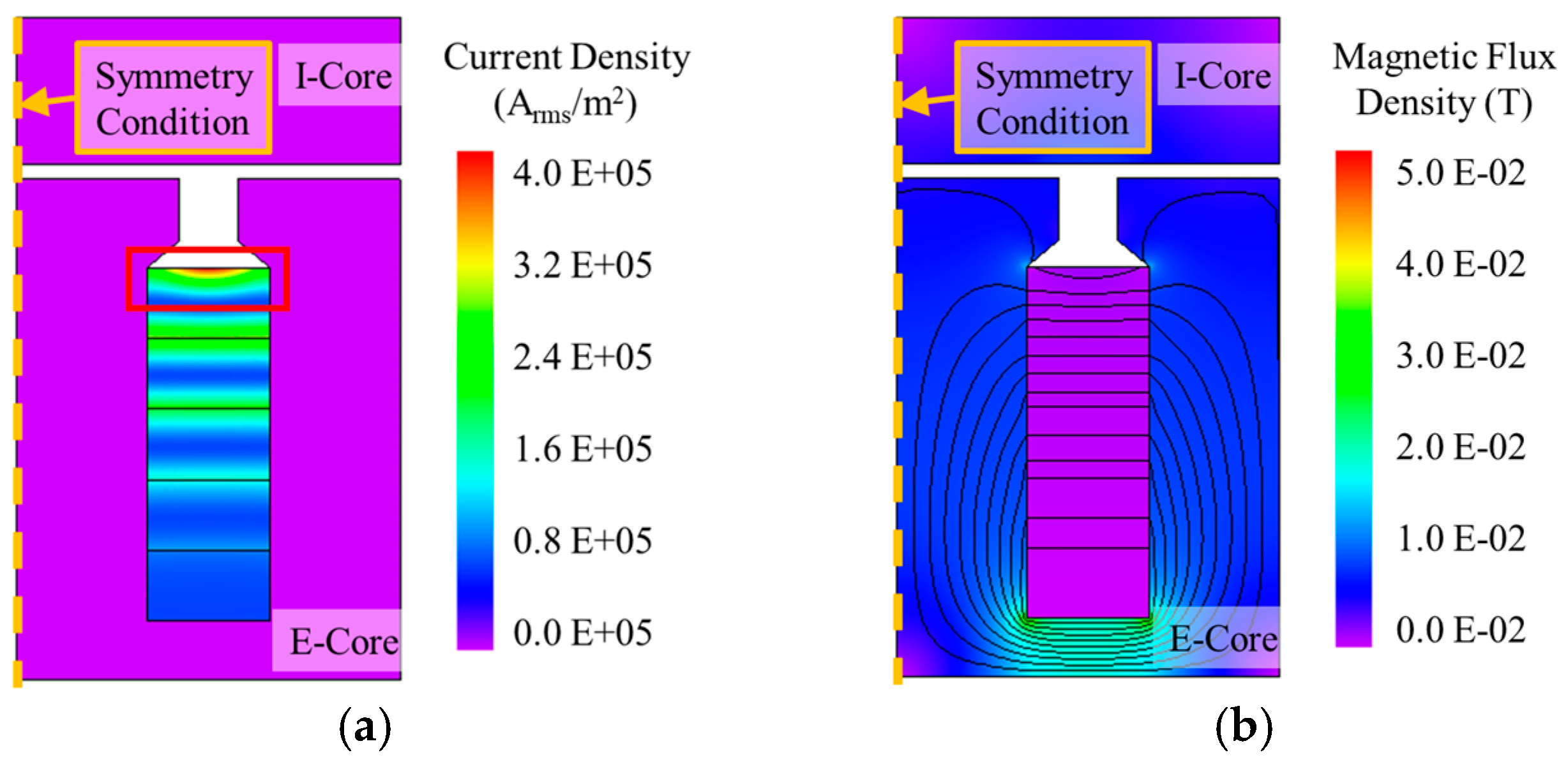 Mathematics 13 01509 g002