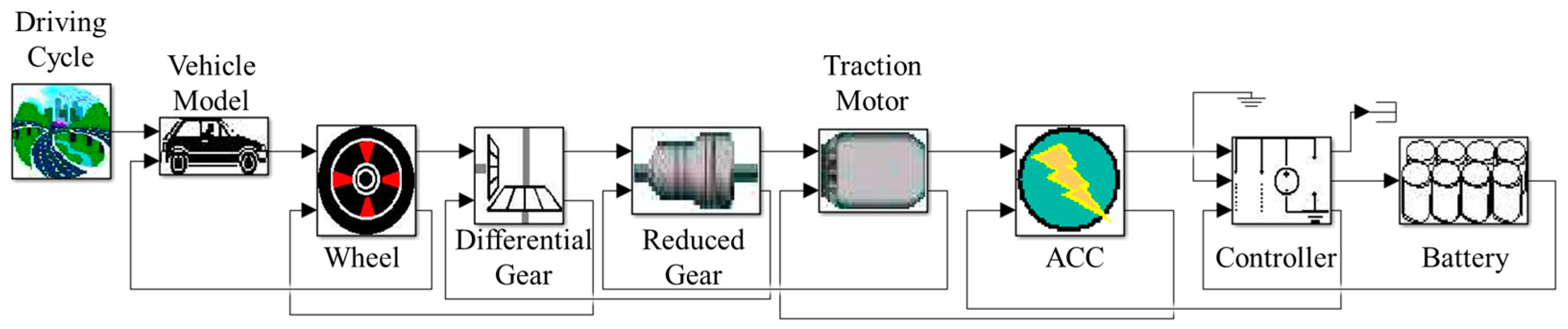 Mathematics 13 01509 g006