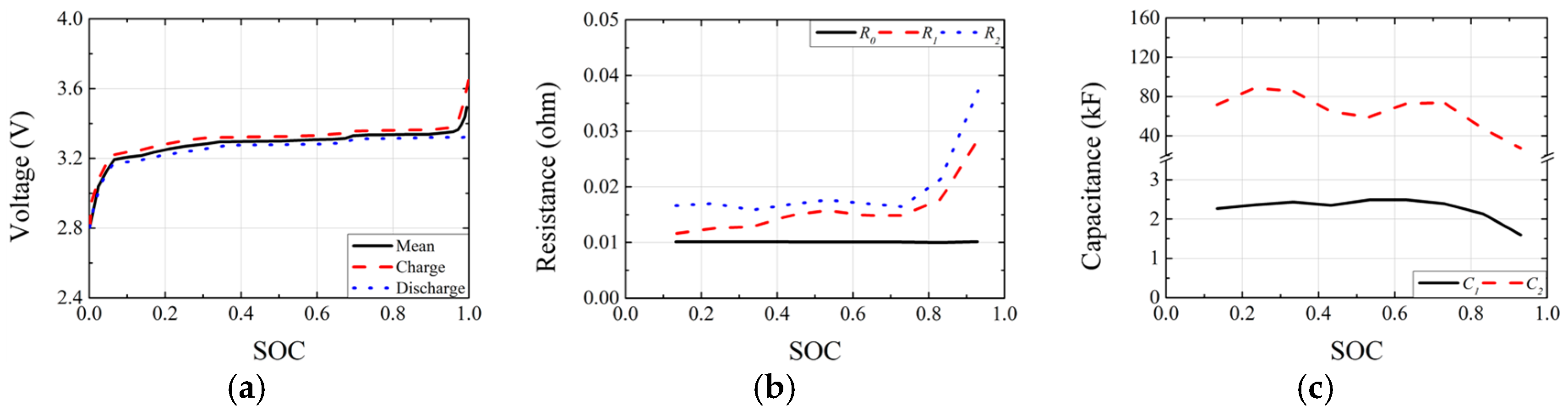 Mathematics 13 01509 g010