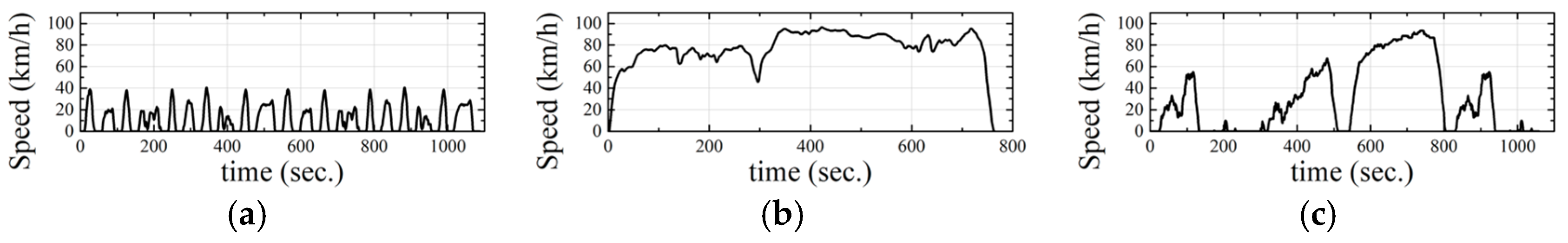 Mathematics 13 01509 g011