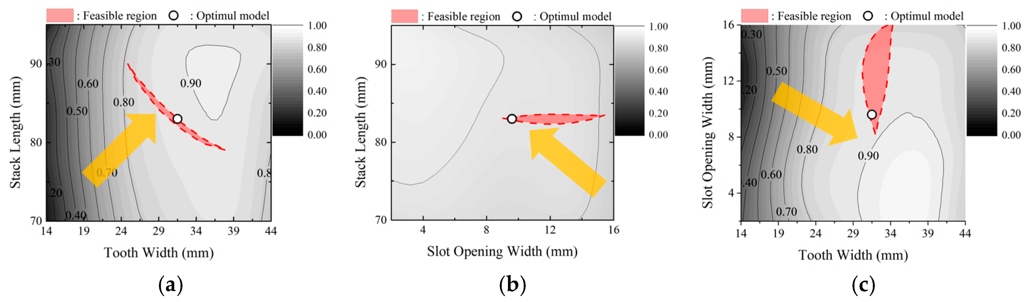 Mathematics 13 01509 g012