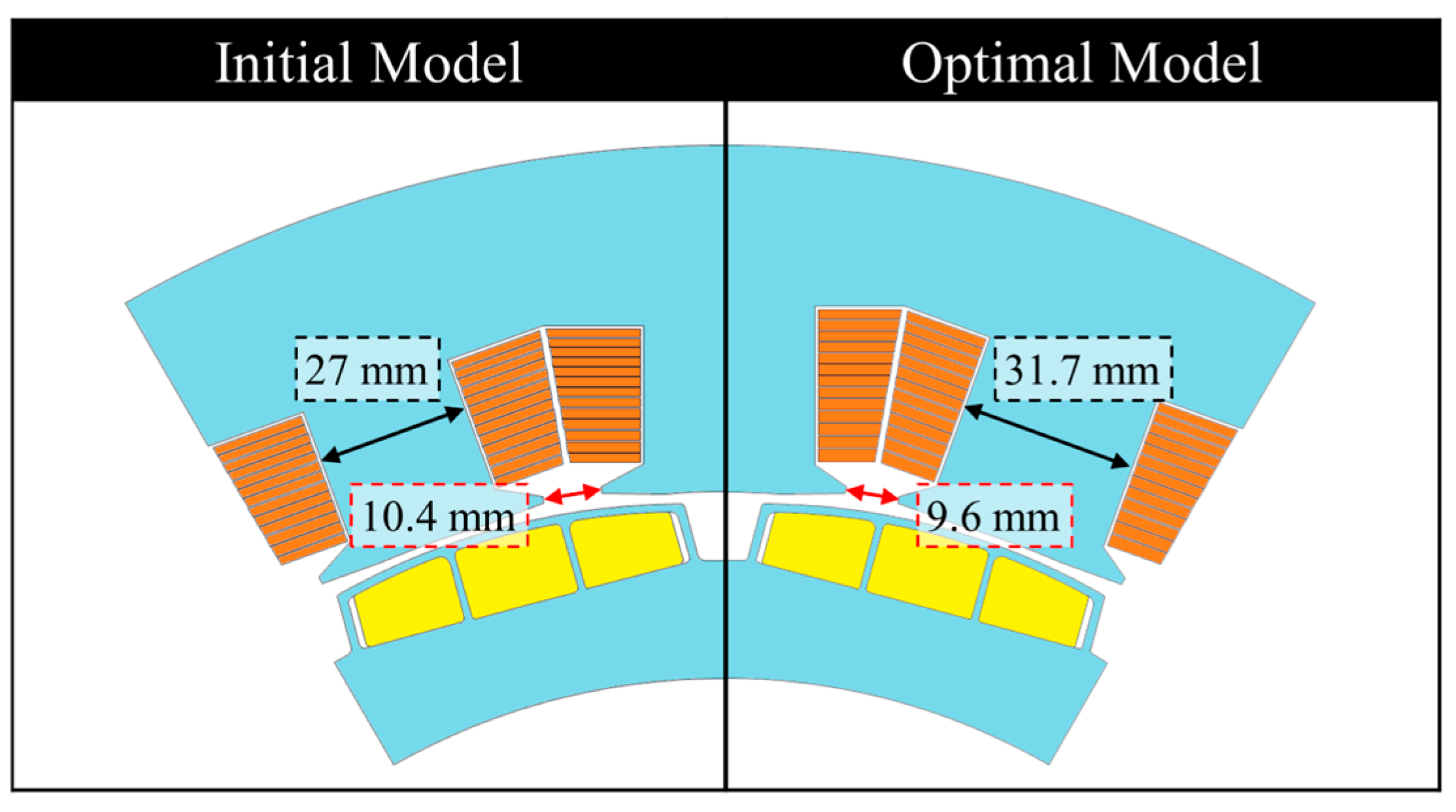 Mathematics 13 01509 g013