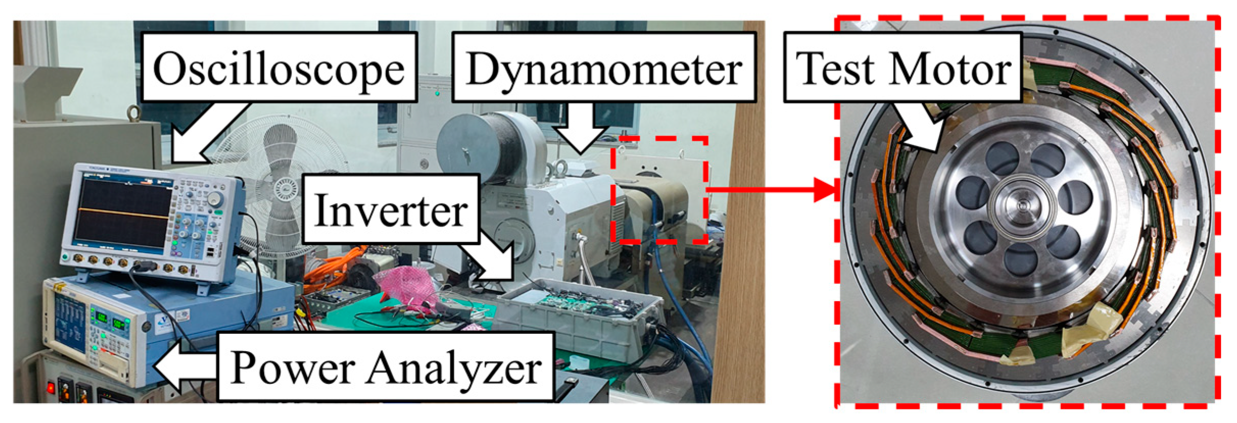 Mathematics 13 01509 g017