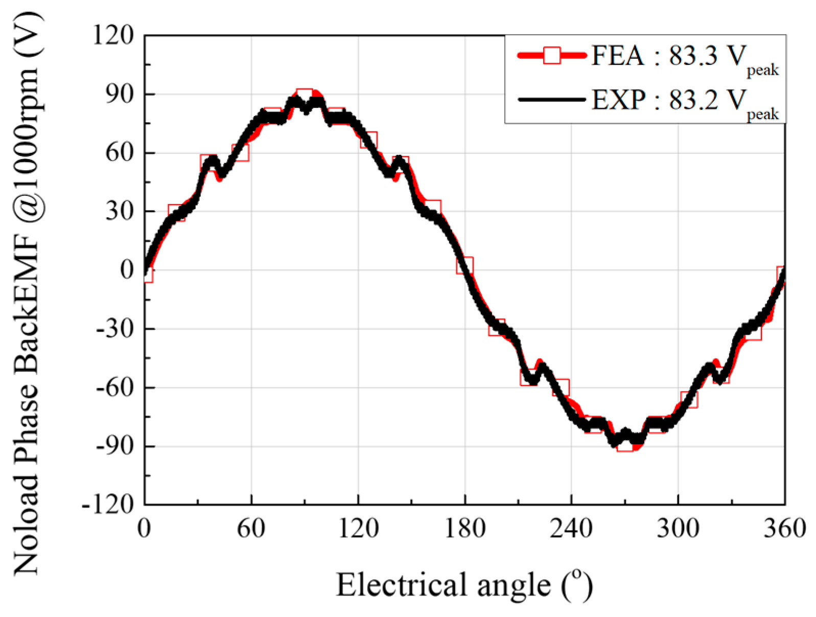 Mathematics 13 01509 g018