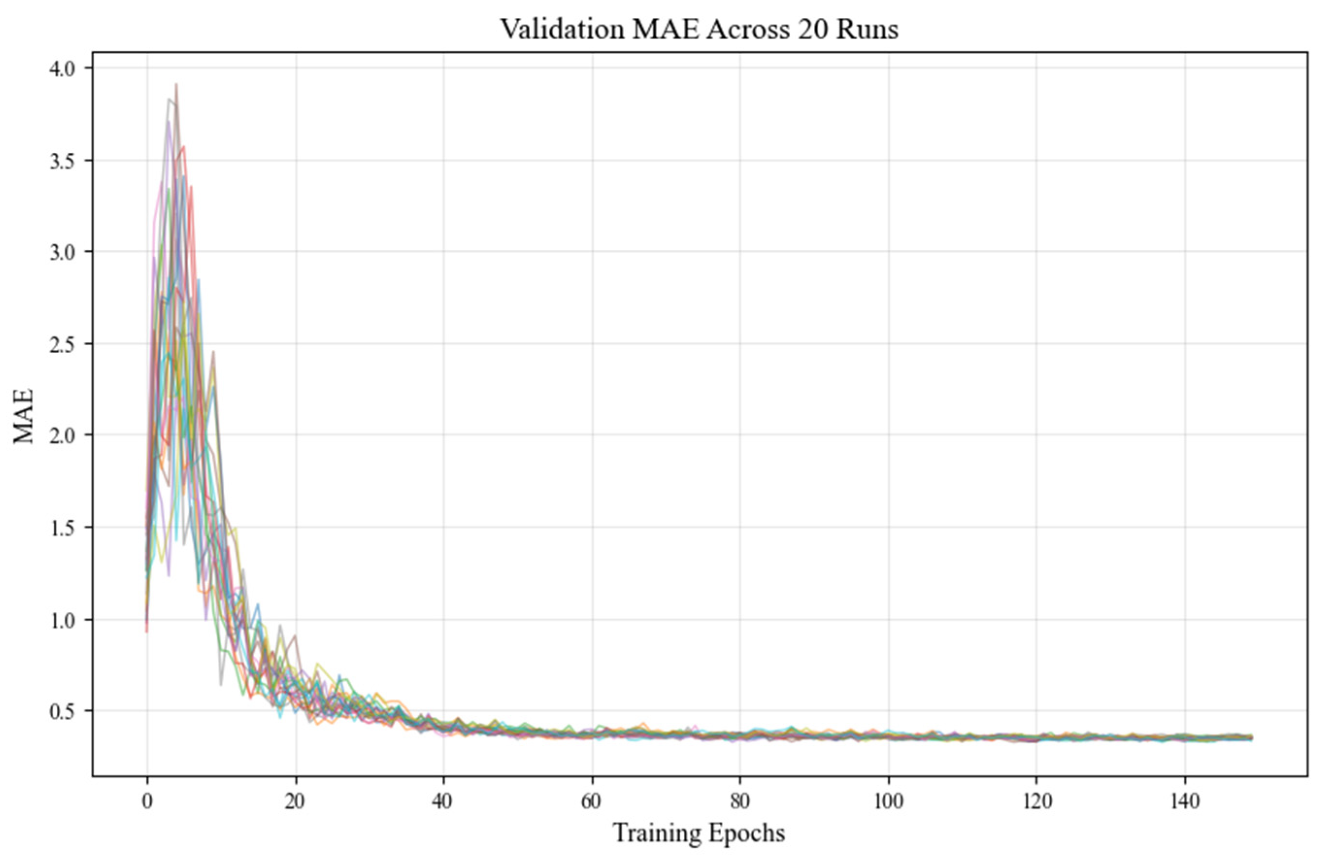 Mathematics 13 01513 g003