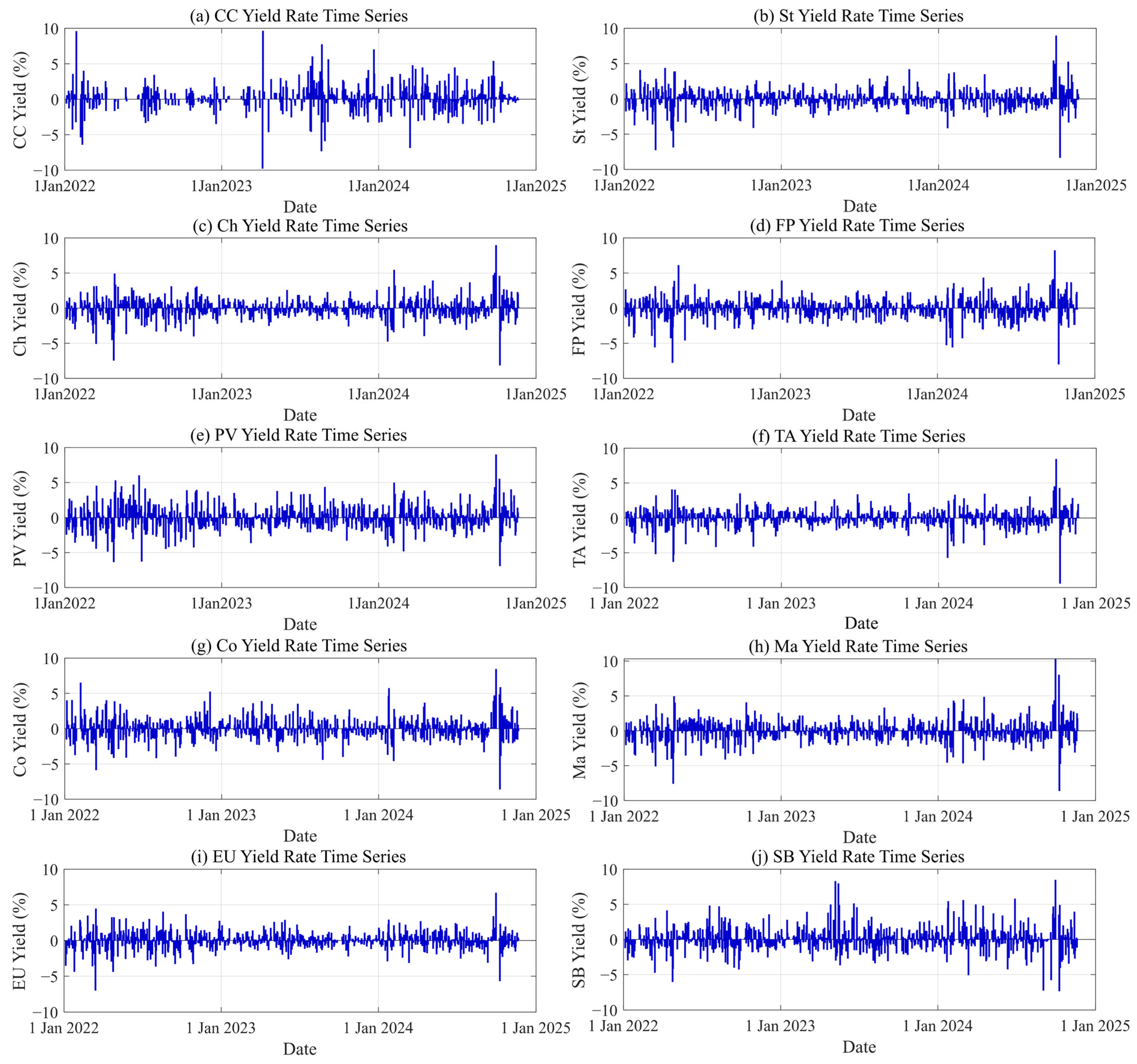 Mathematics 13 01514 g001