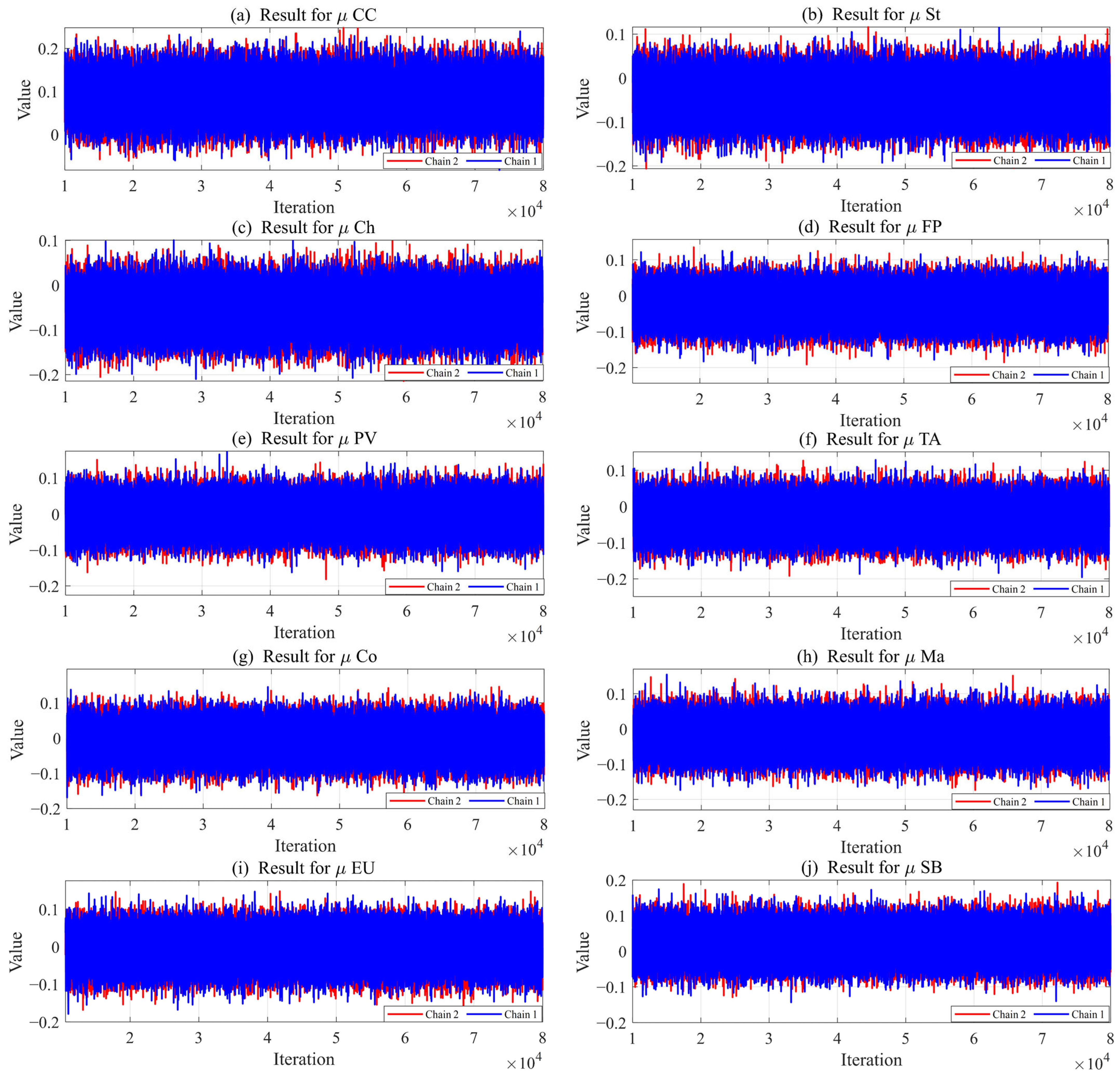 Mathematics 13 01514 g002