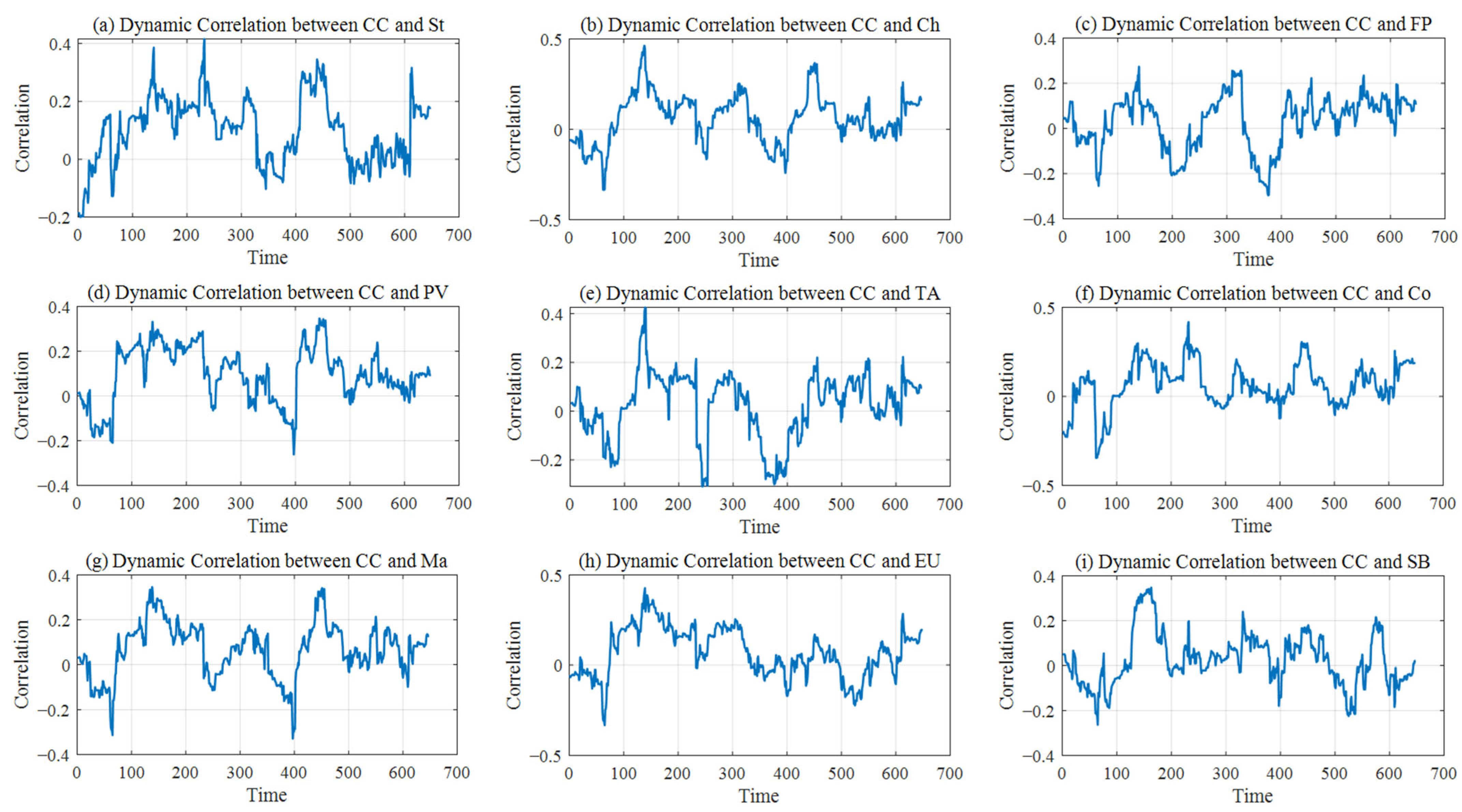 Mathematics 13 01514 g004