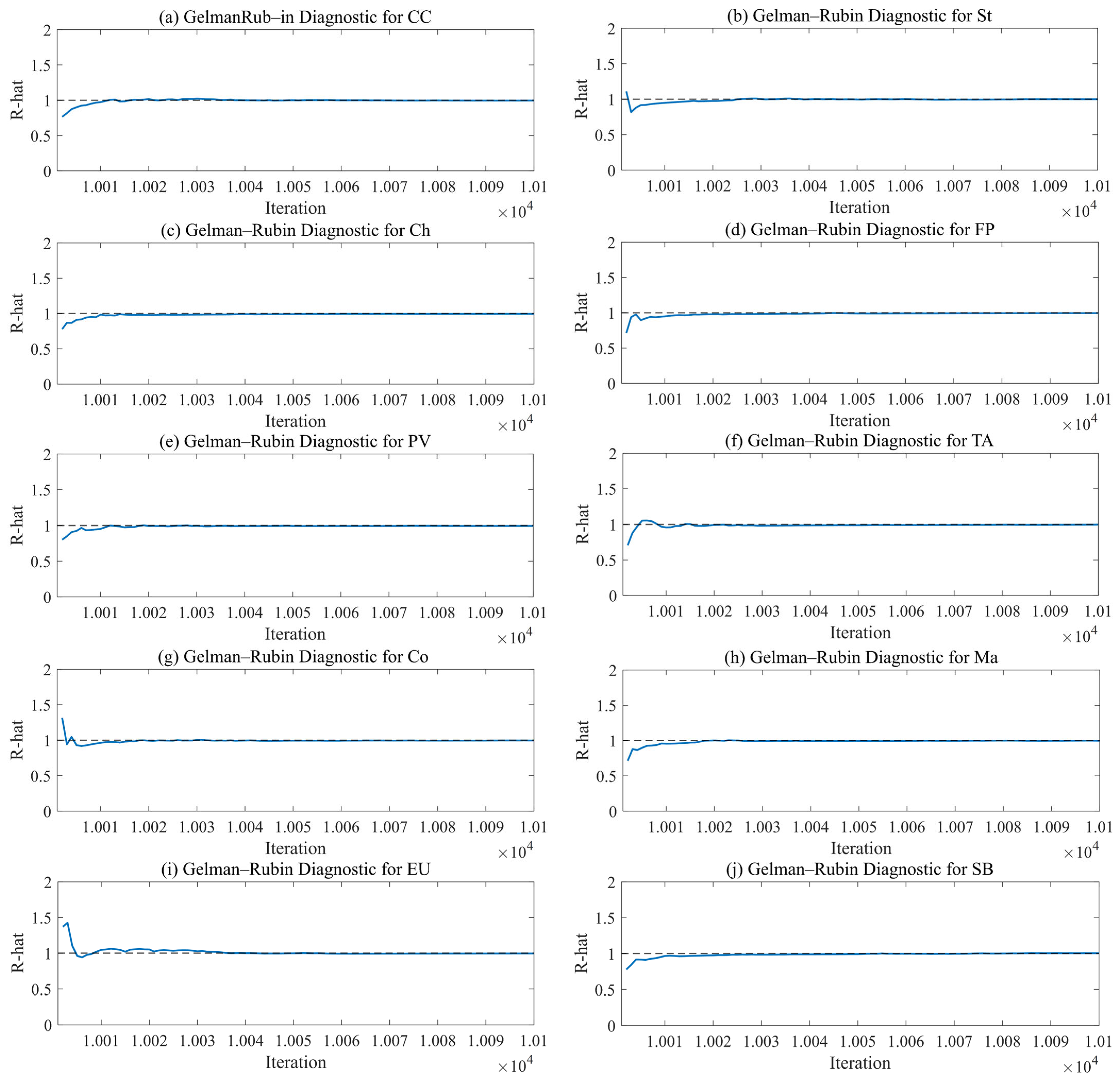 Mathematics 13 01514 g005