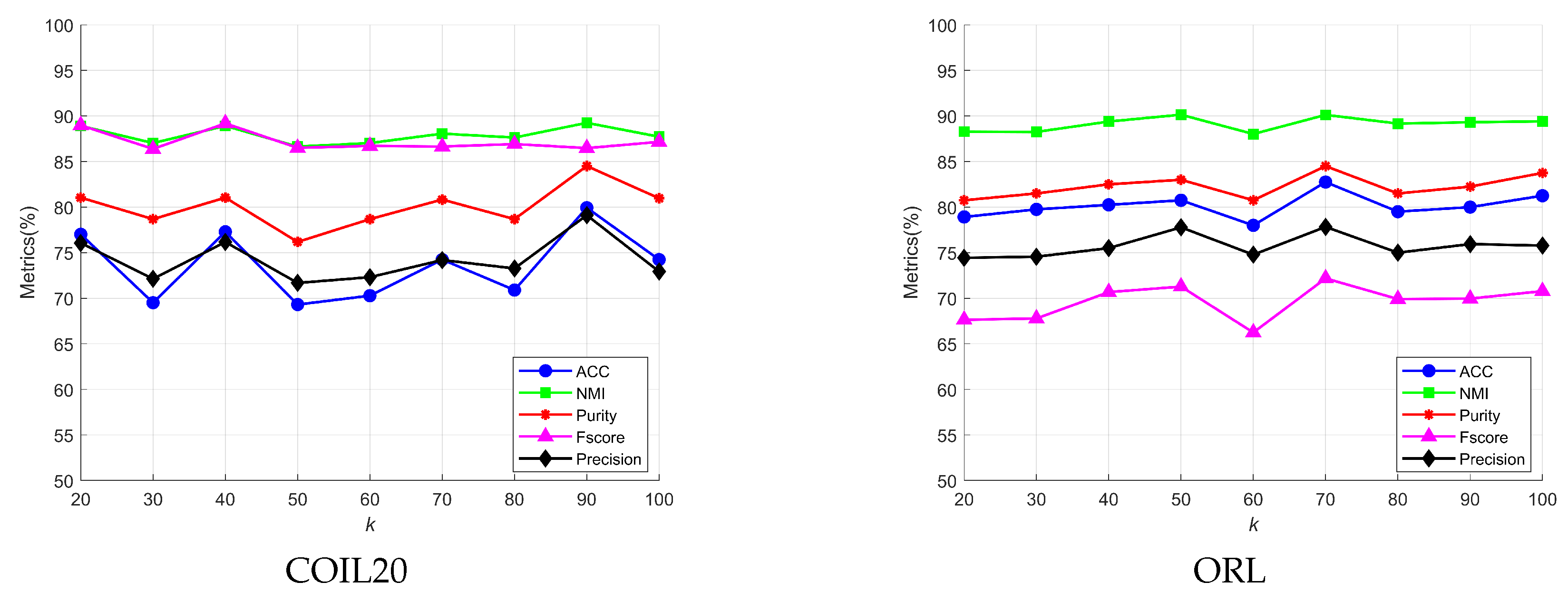 Mathematics 13 01516 g003