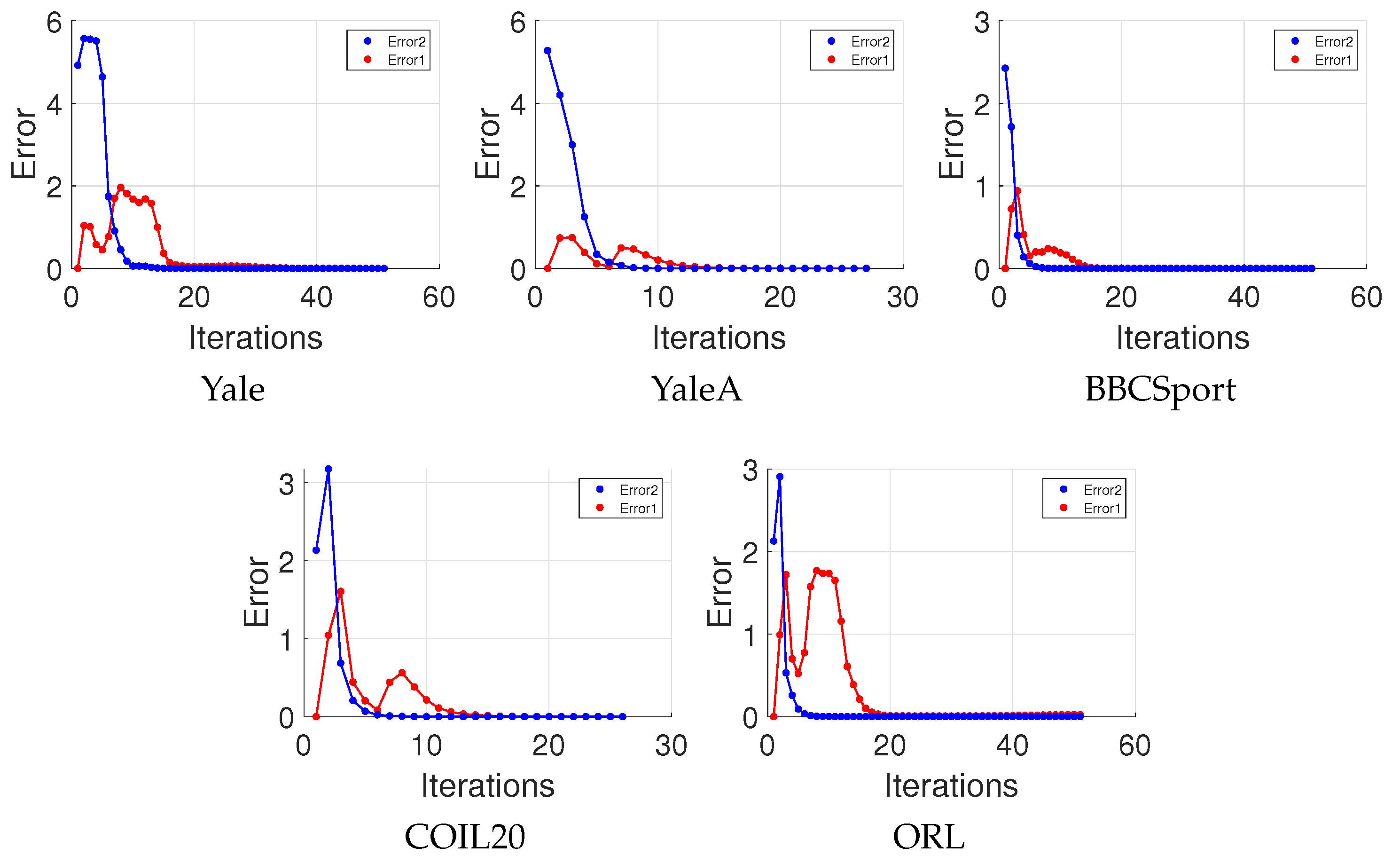 Mathematics 13 01516 g005