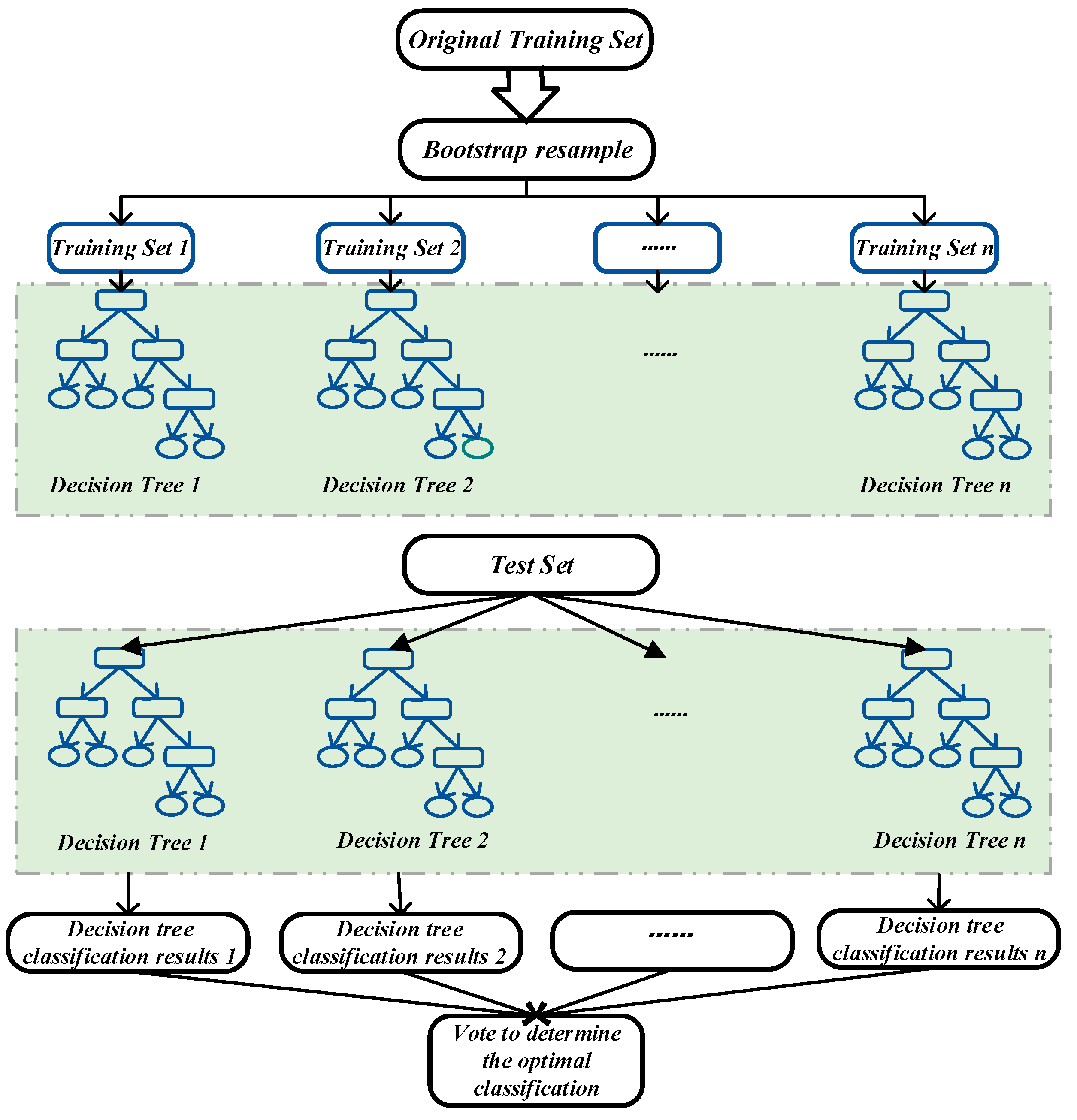 Mathematics 13 01517 g004