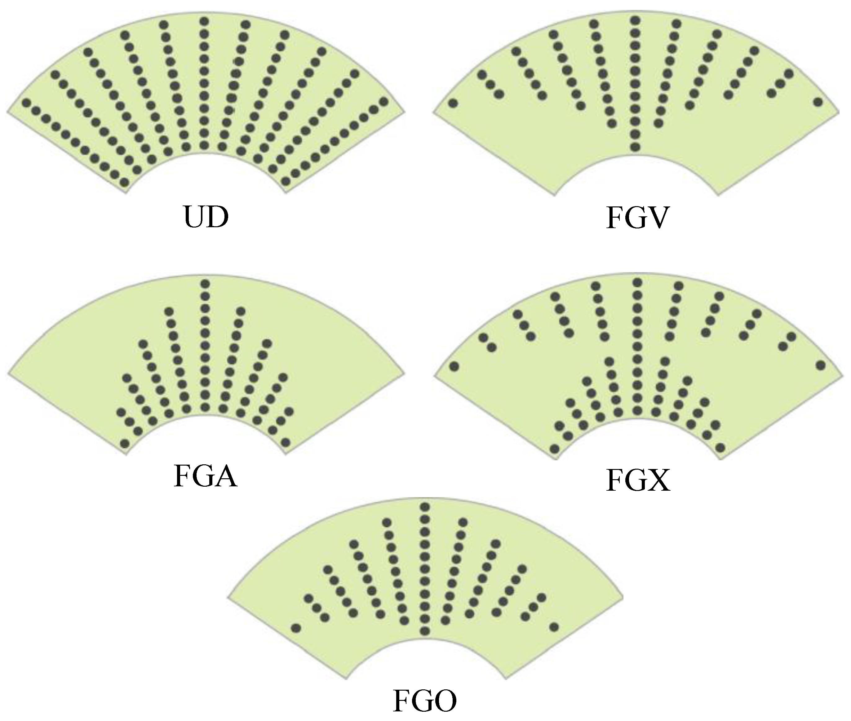 Mathematics 13 01518 g003