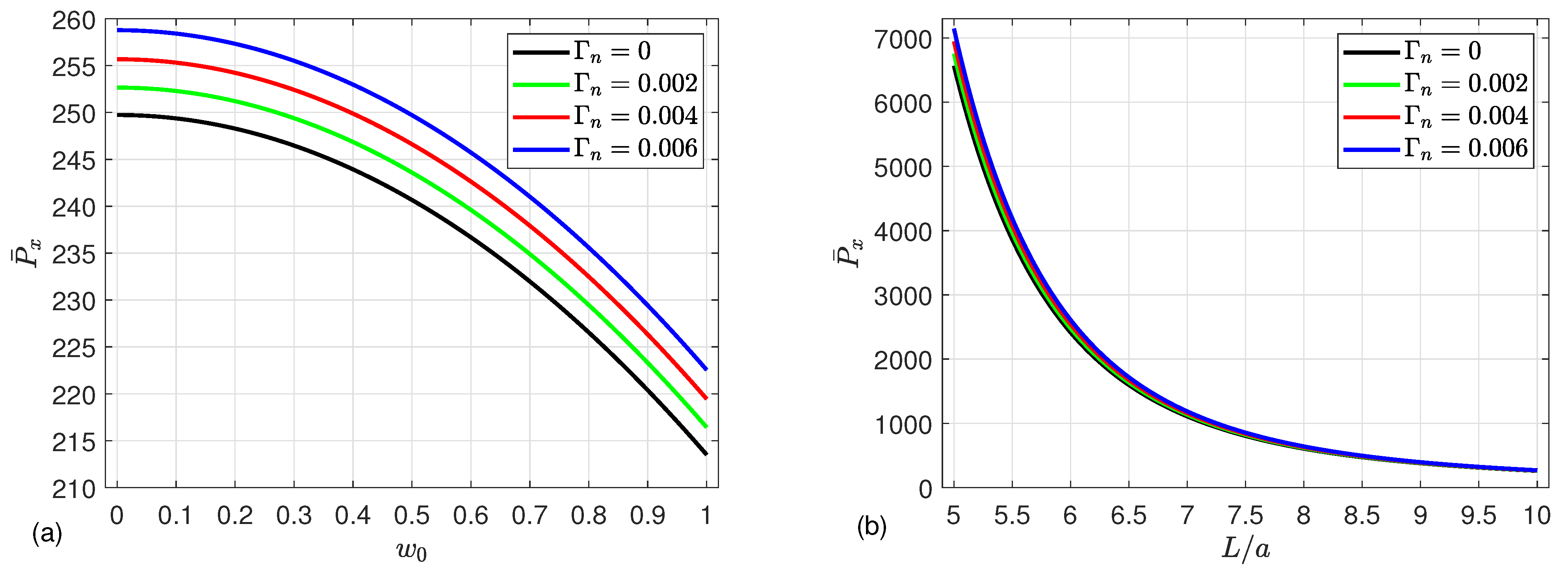 Mathematics 13 01518 g007