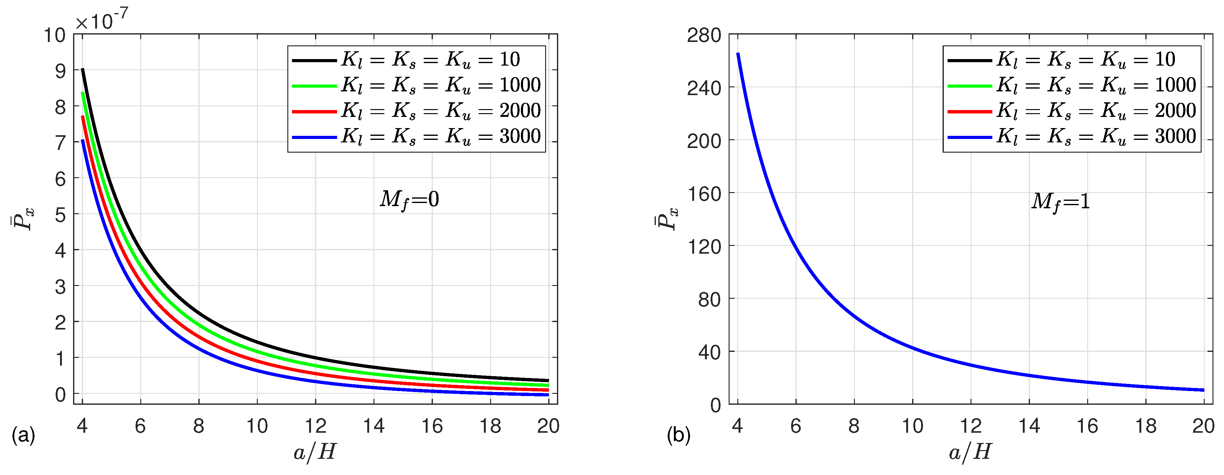 Mathematics 13 01518 g008