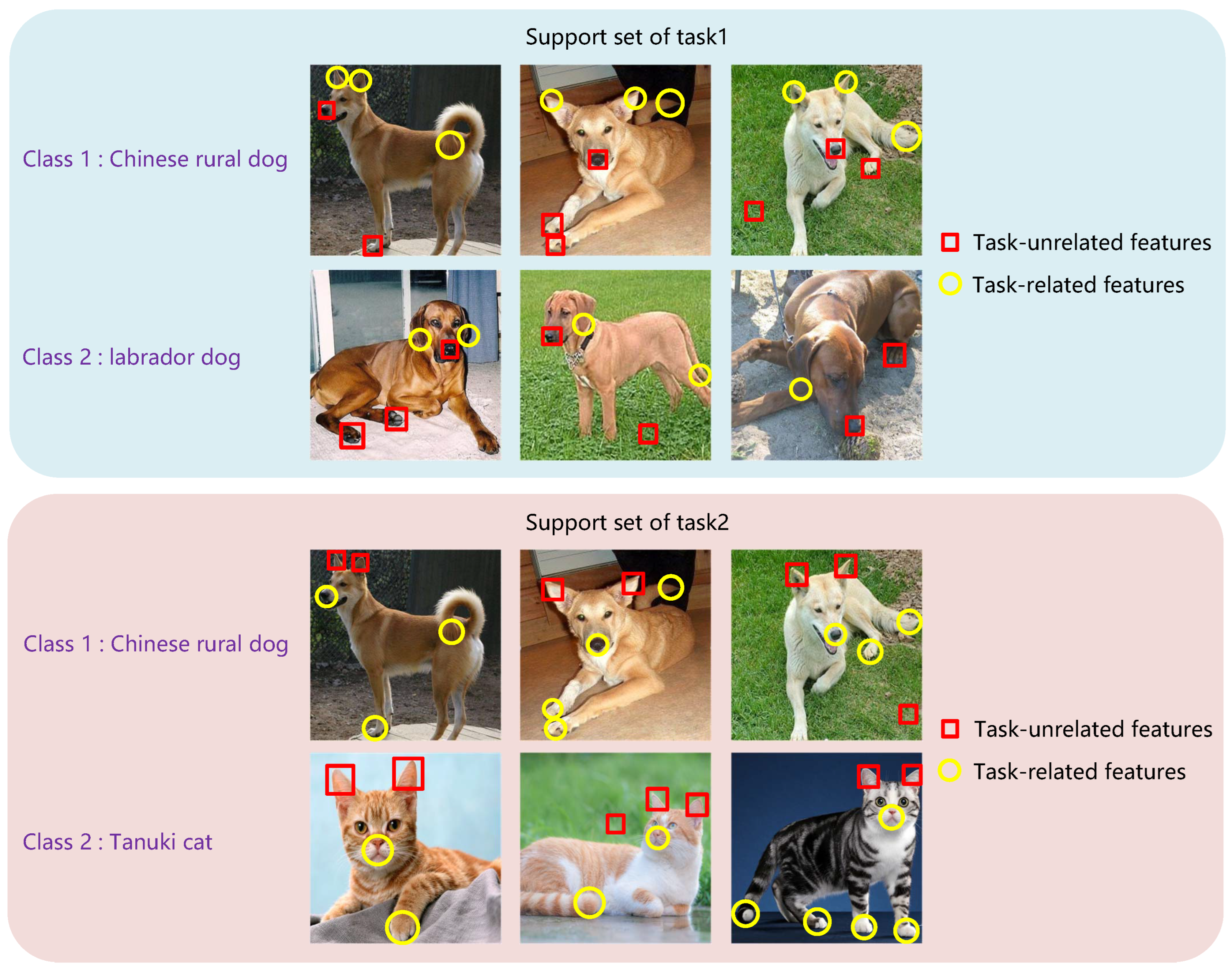 Mathematics 13 01519 g002