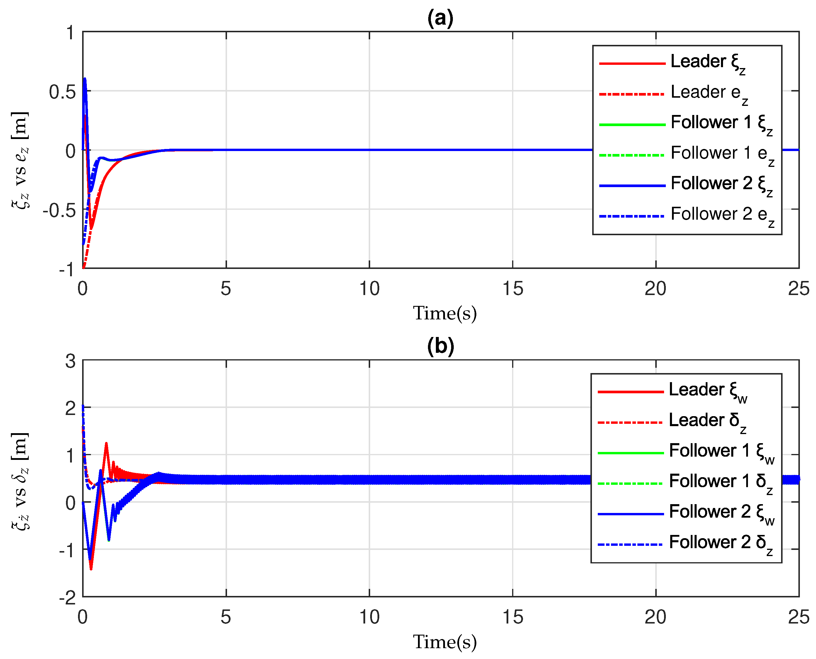Mathematics 13 01520 g009