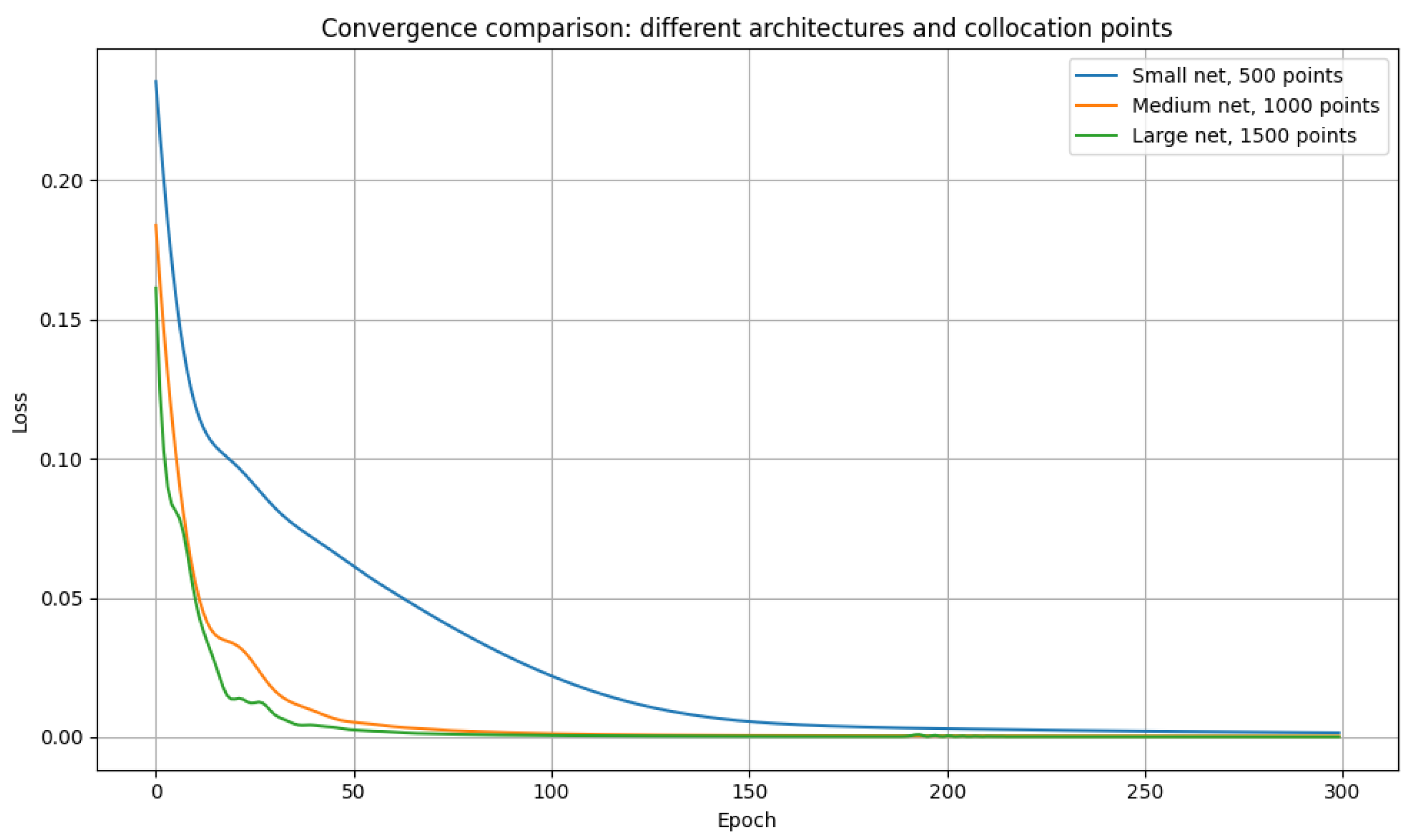 Mathematics 13 01521 g010