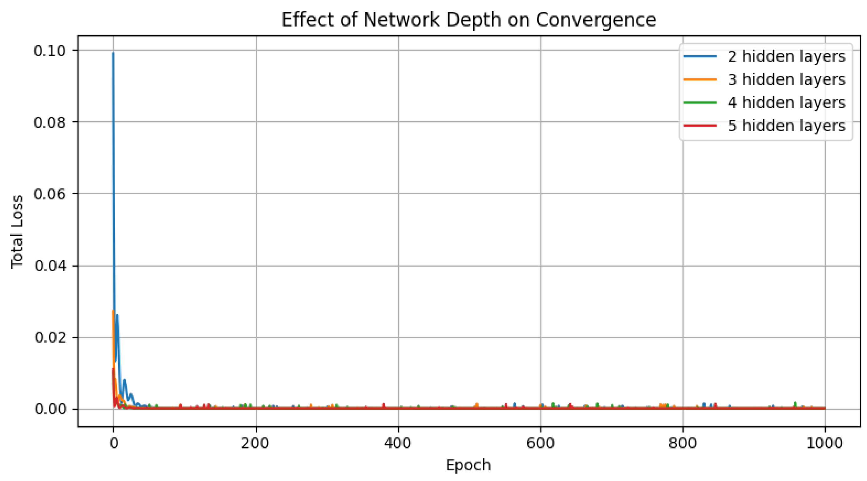 Mathematics 13 01521 g014