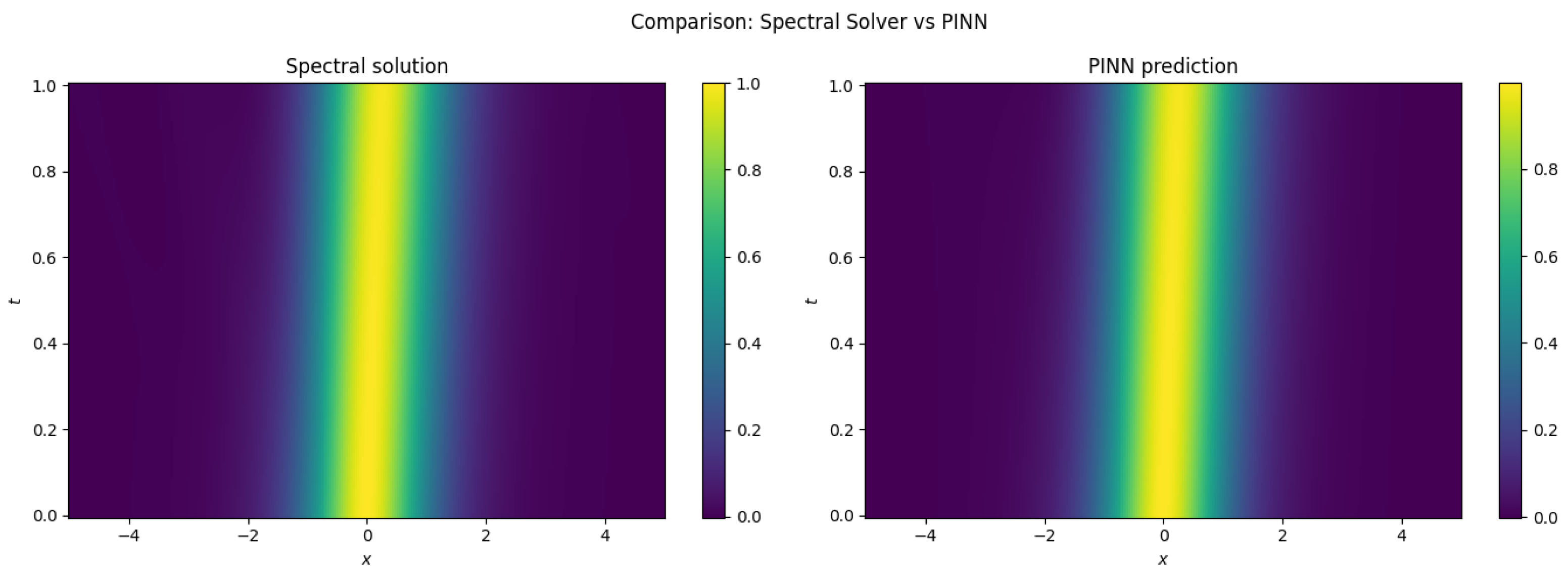 Mathematics 13 01521 g016